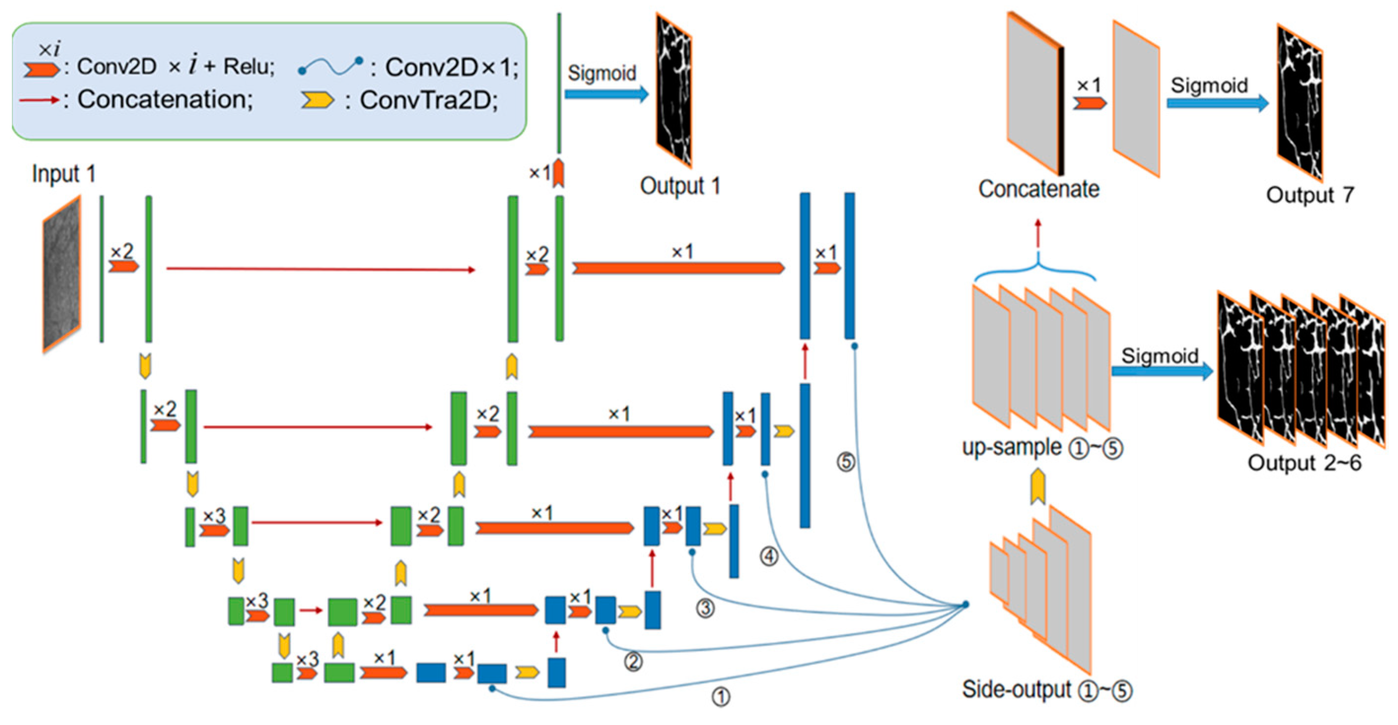 Applsci 12 04714 g001 550
