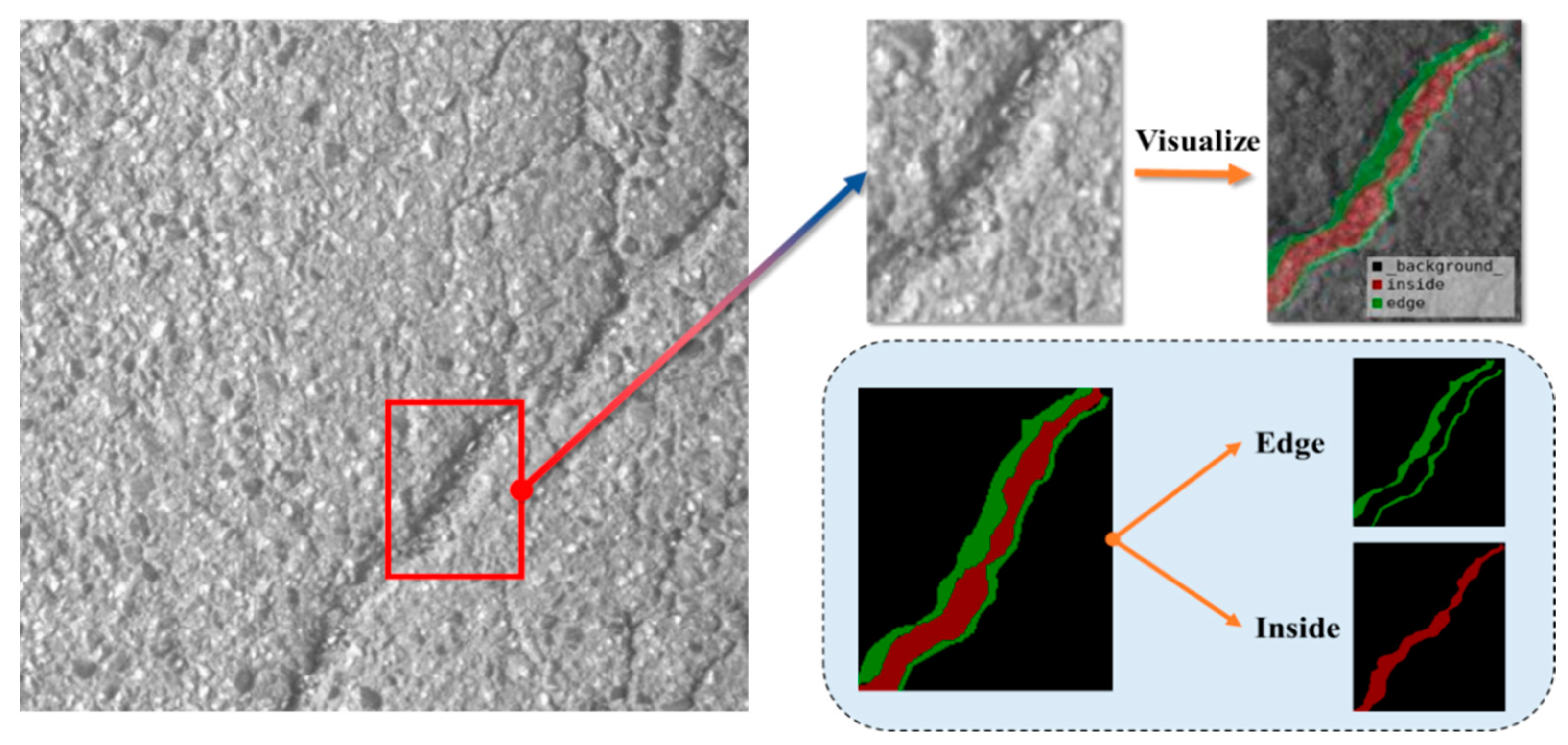 Applsci 12 04714 g003 550