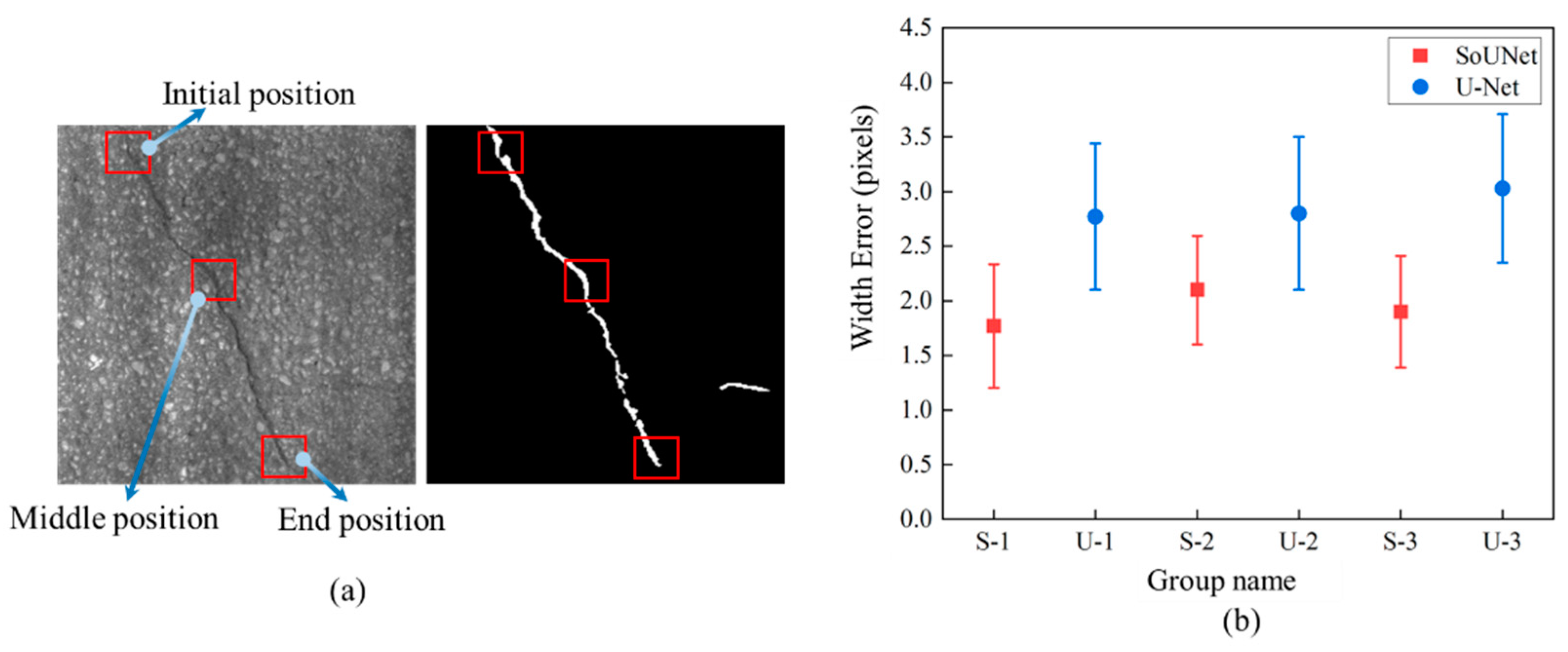 Applsci 12 04714 g012 550