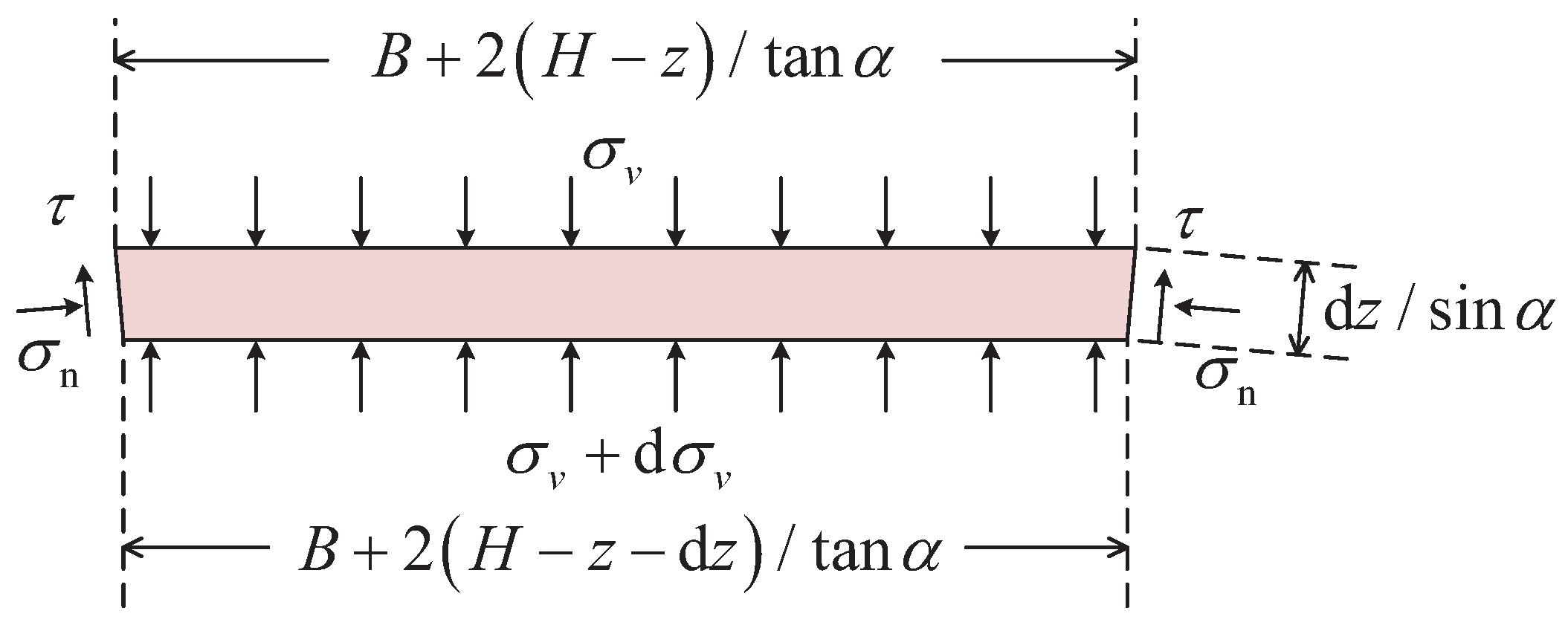 Applsci 12 04716 g002 550