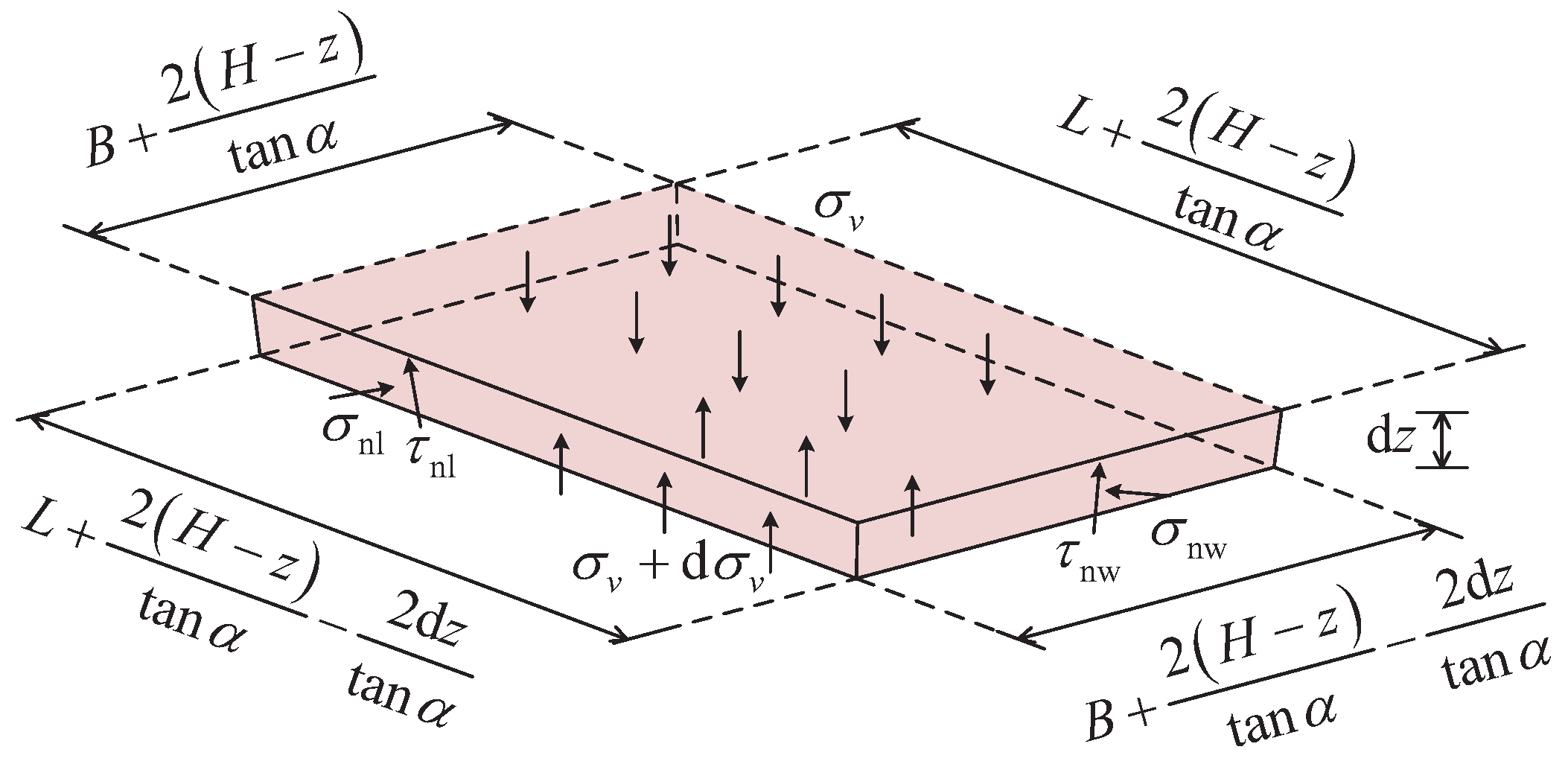 Applsci 12 04716 g004 550