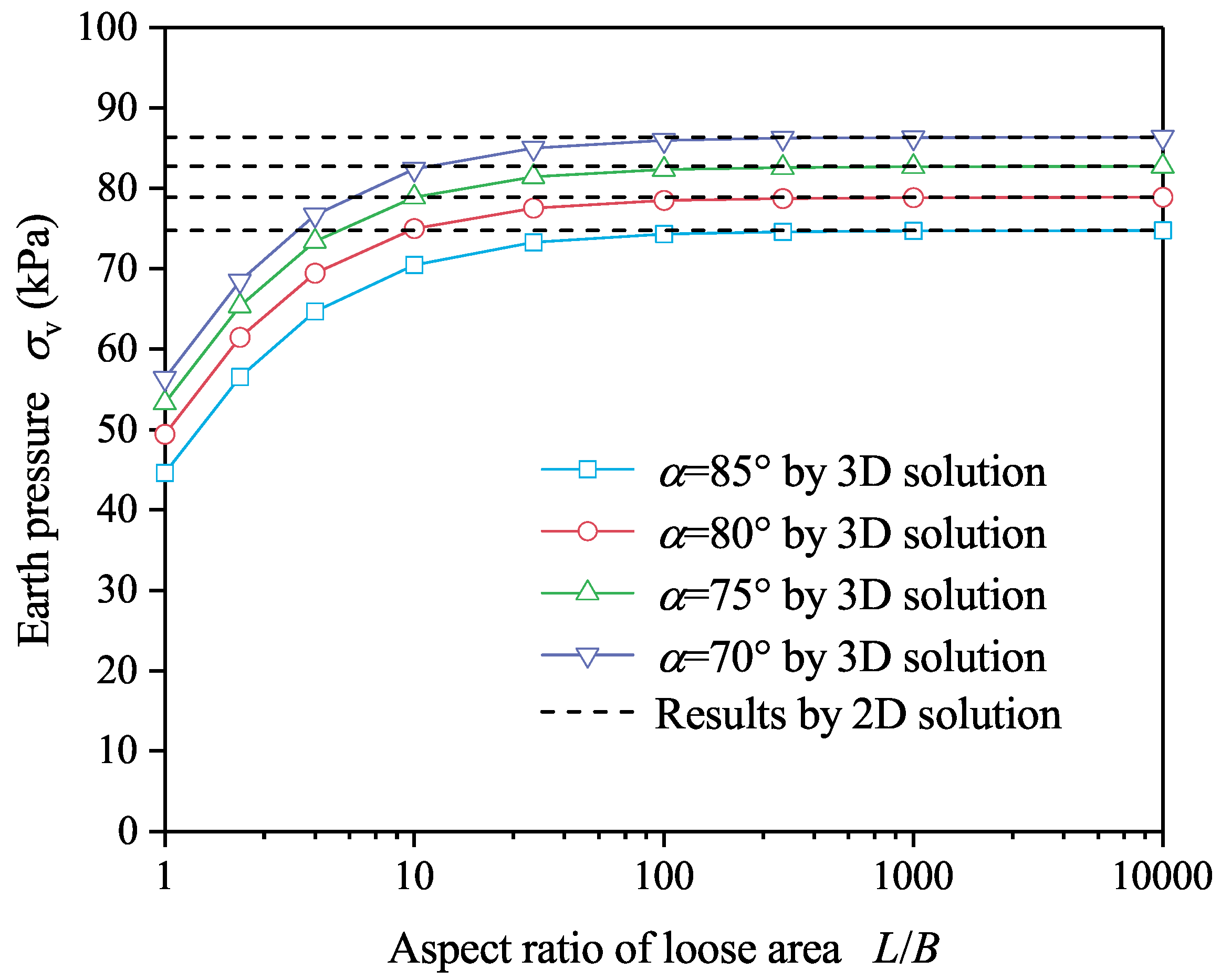 Applsci 12 04716 g007 550