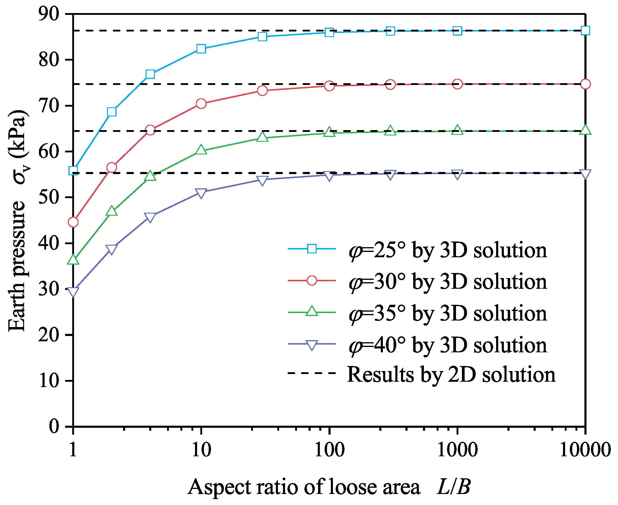 Applsci 12 04716 g009 550