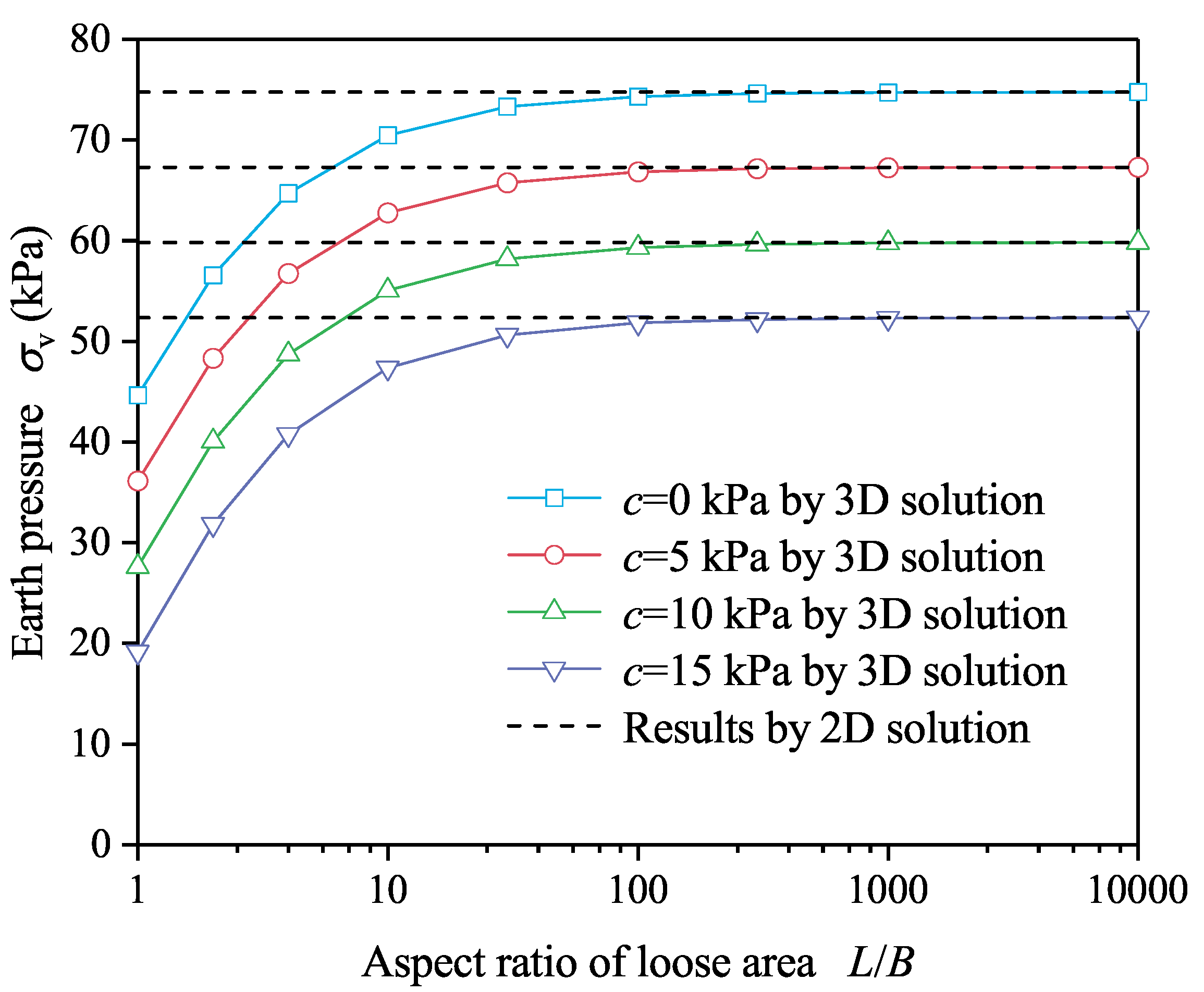 Applsci 12 04716 g010 550