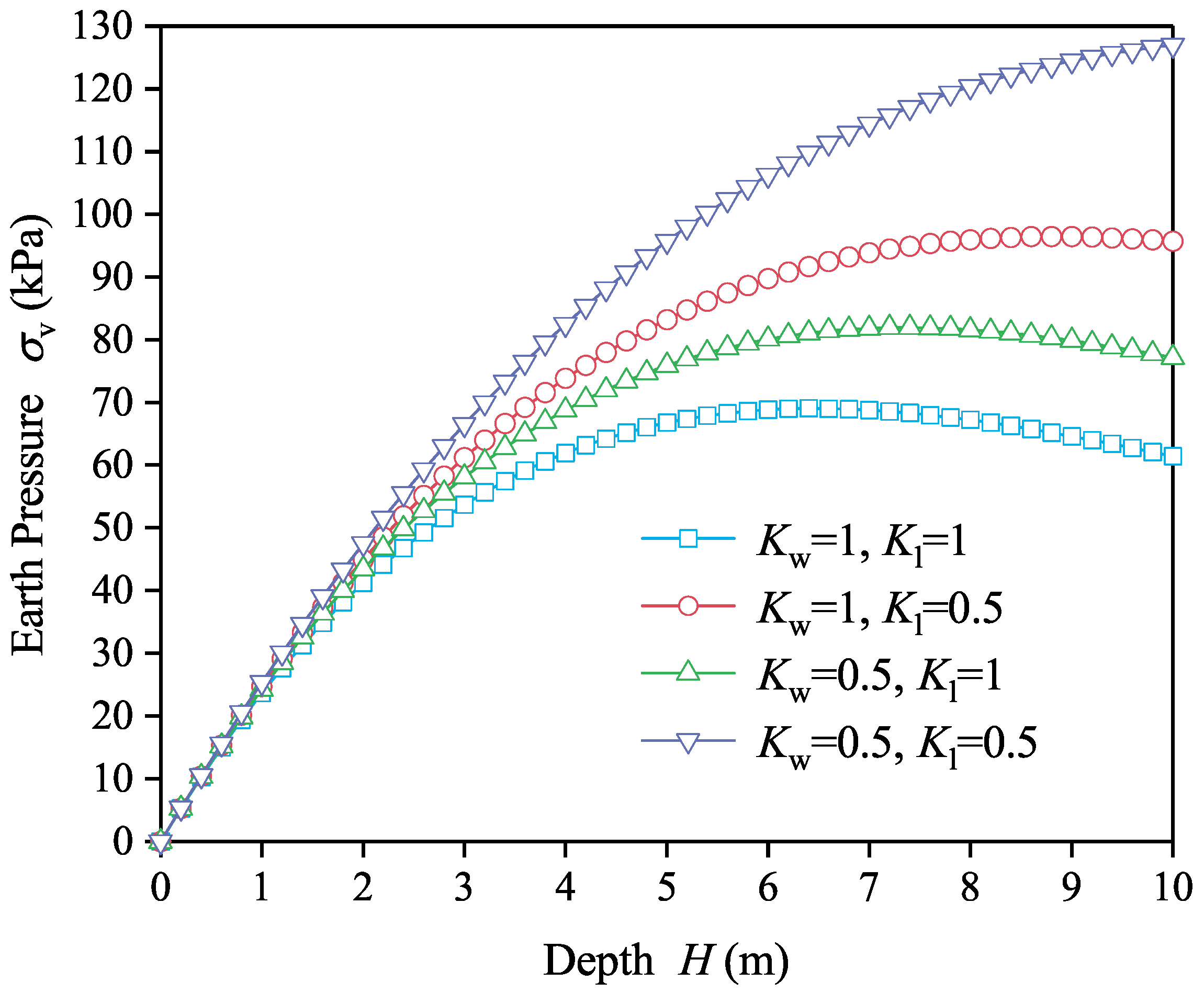 Applsci 12 04716 g011 550