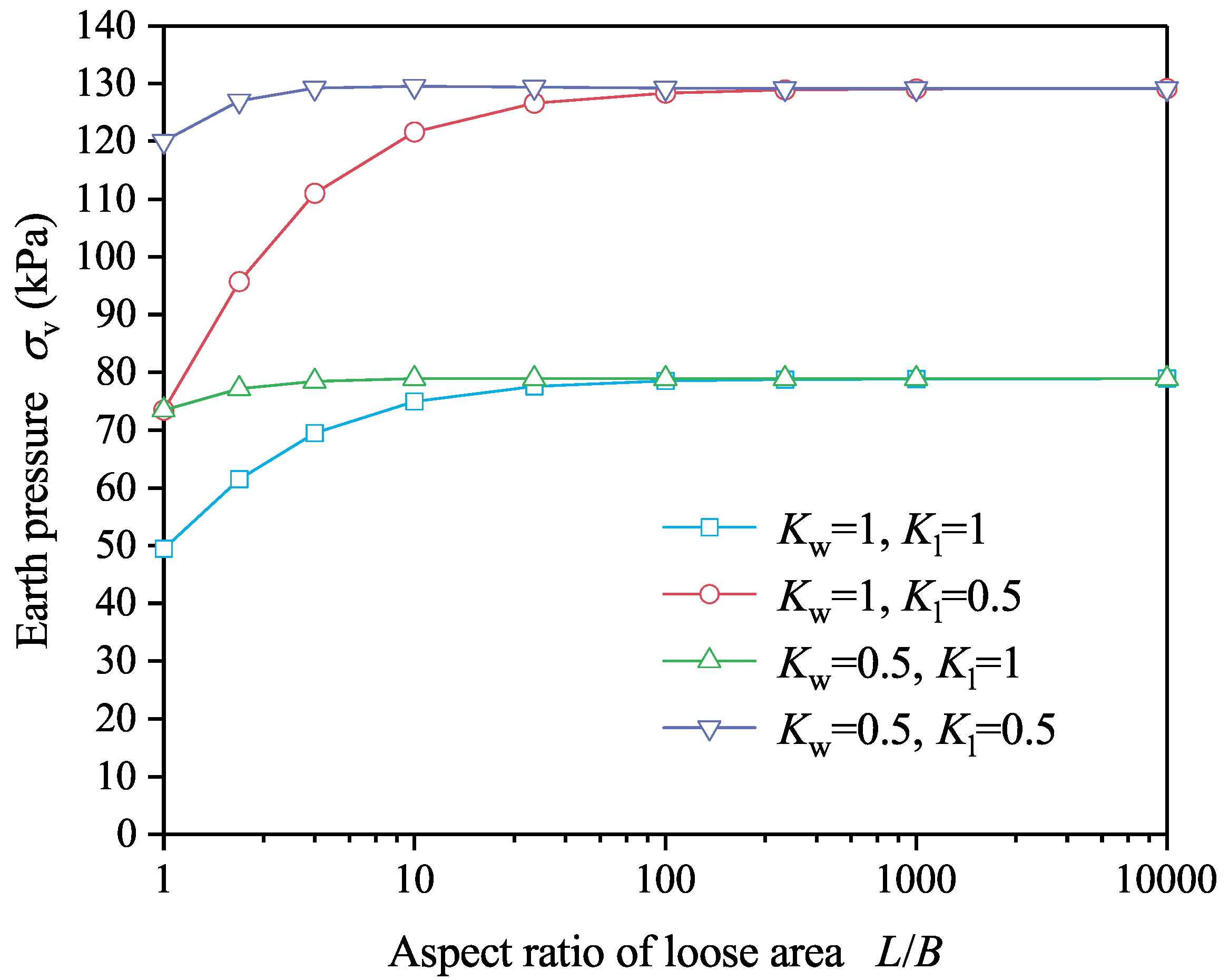 Applsci 12 04716 g012 550