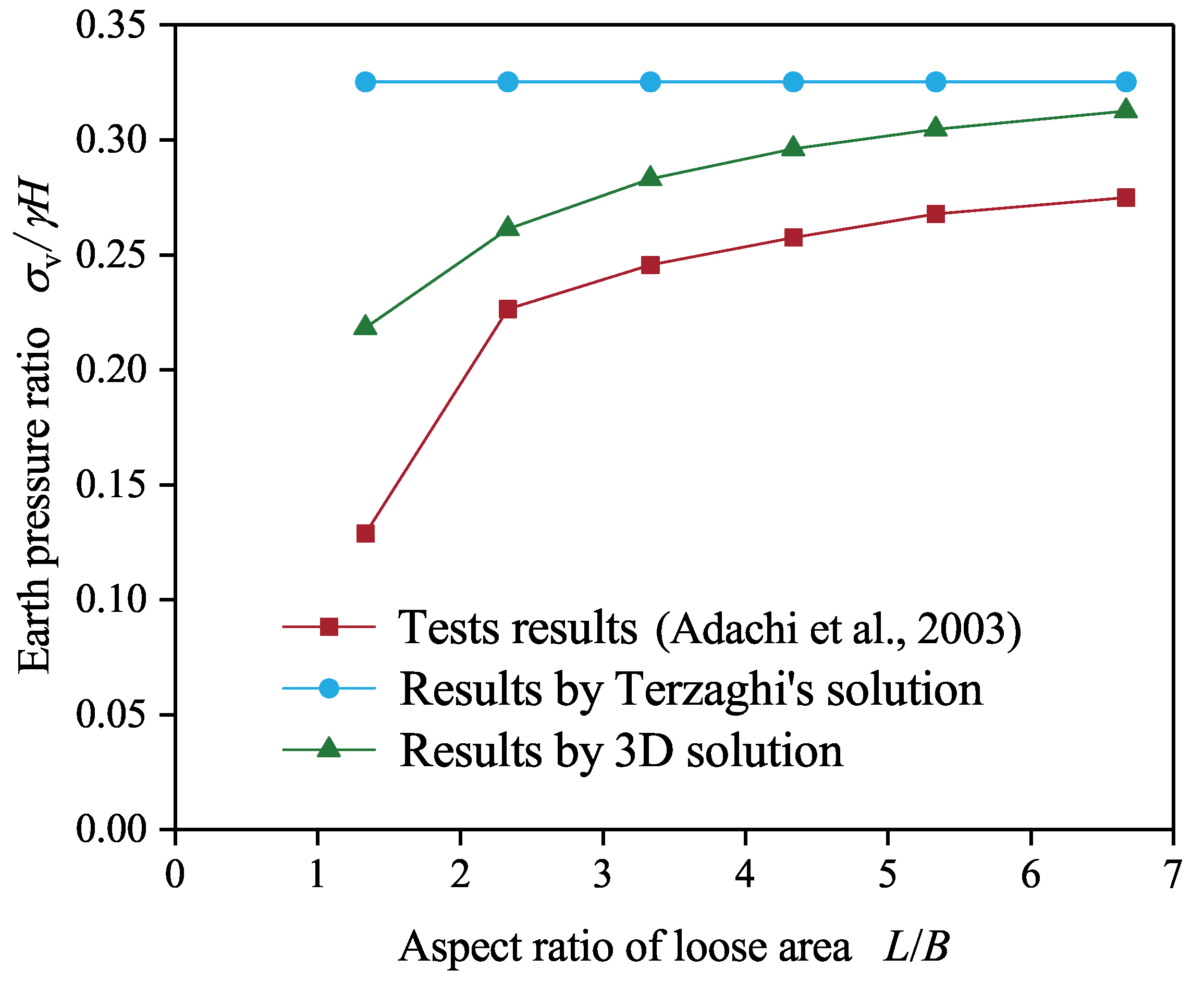 Applsci 12 04716 g015 550