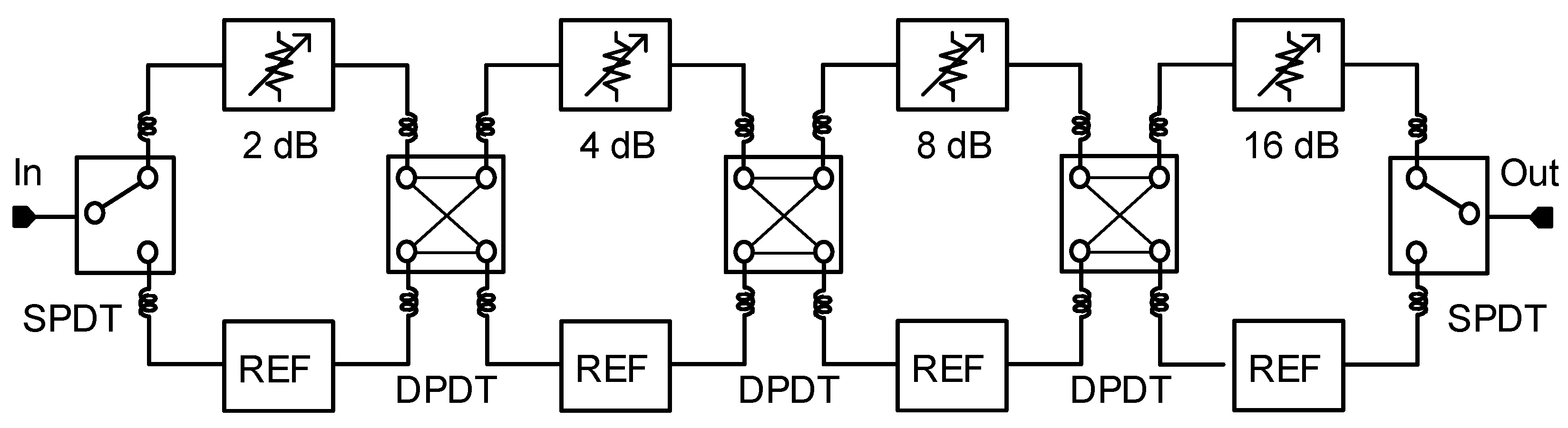 Applsci 12 04717 g002 550