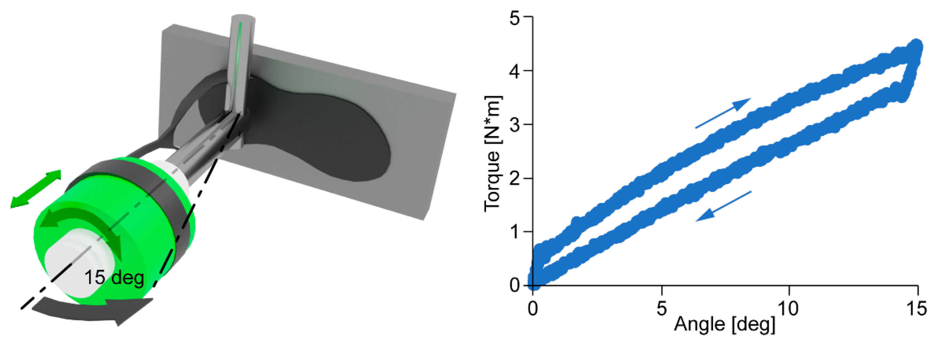 Applsci 12 04721 g004 550