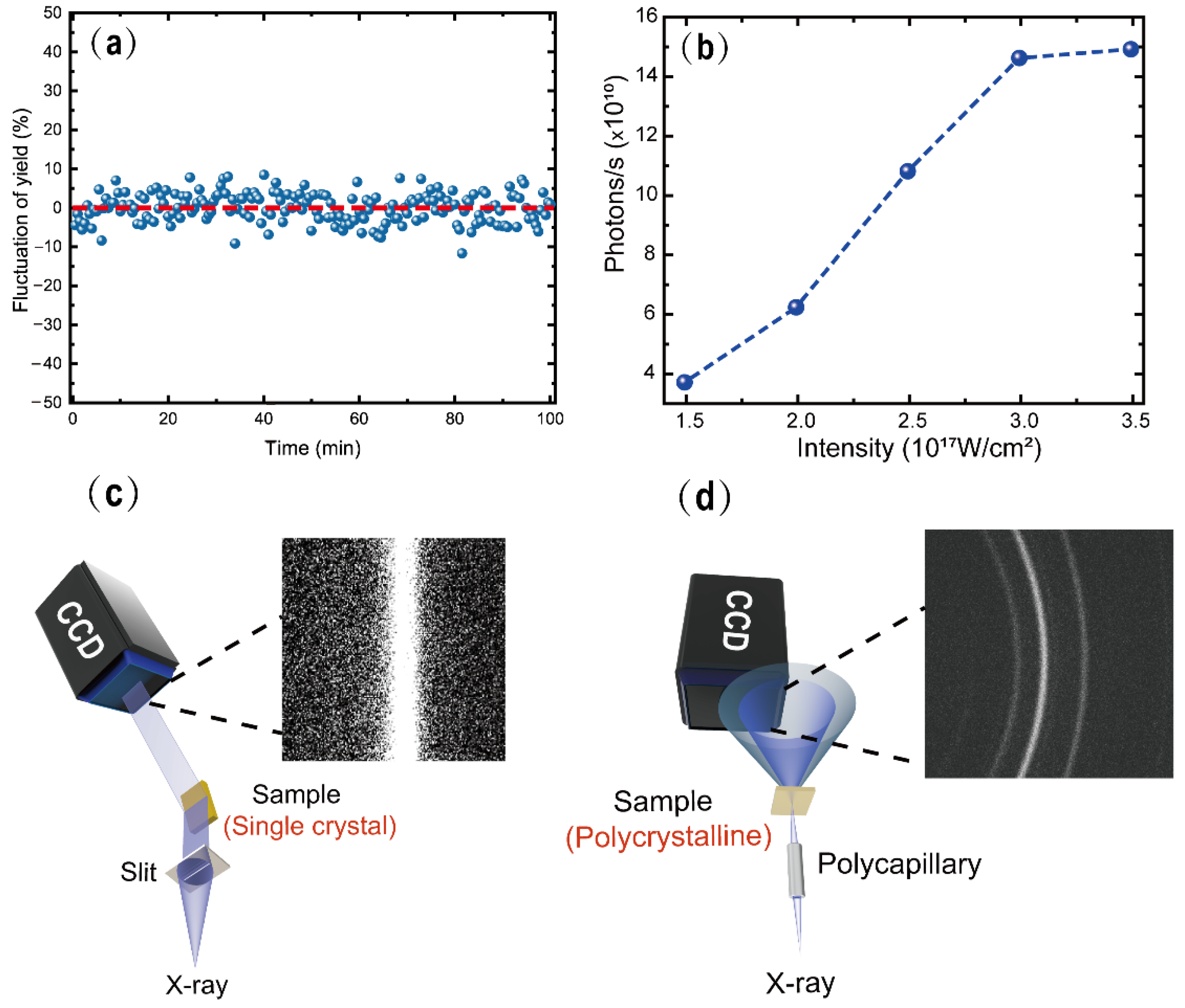 Applsci 12 04723 g002