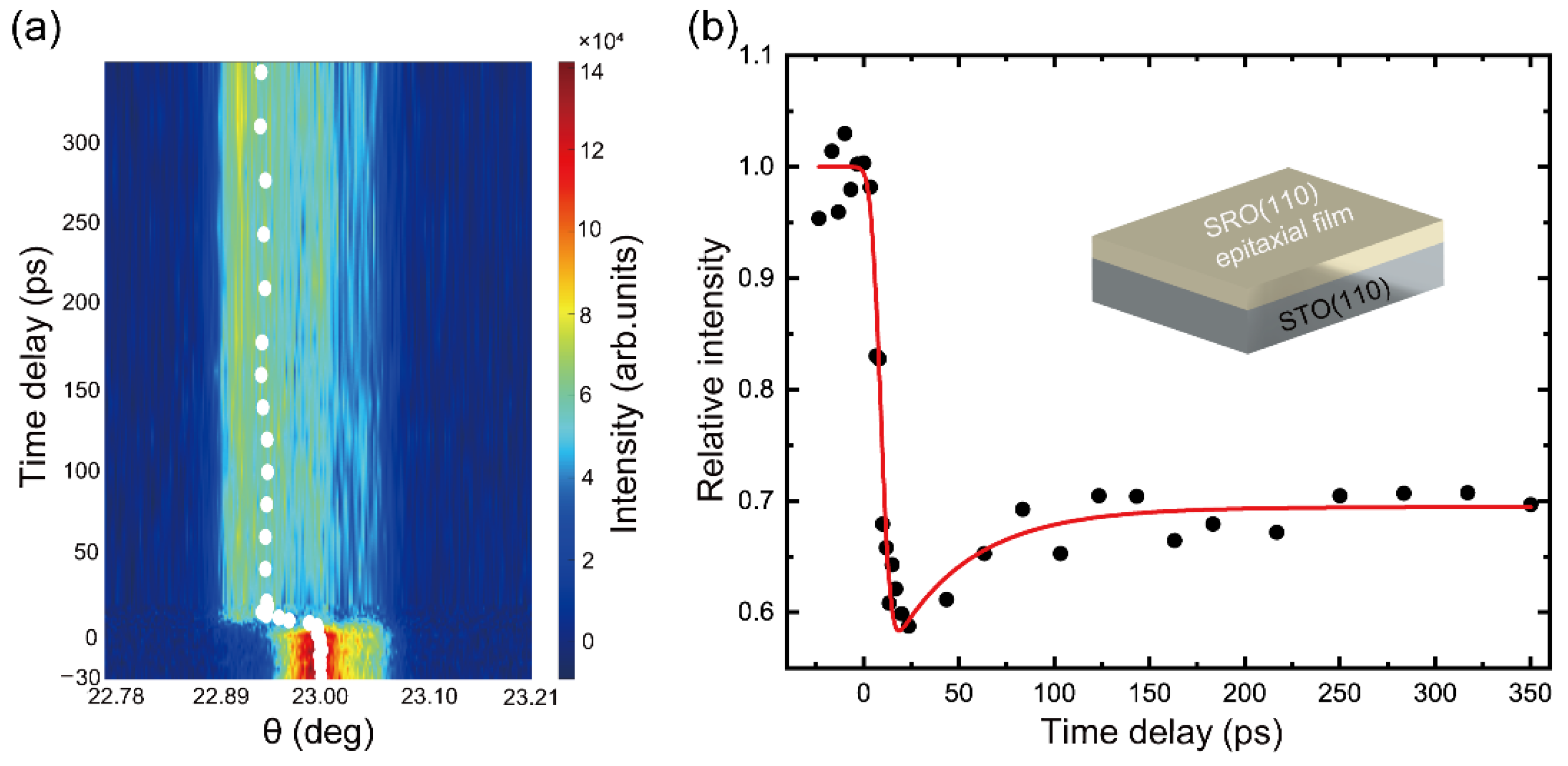 Applsci 12 04723 g004