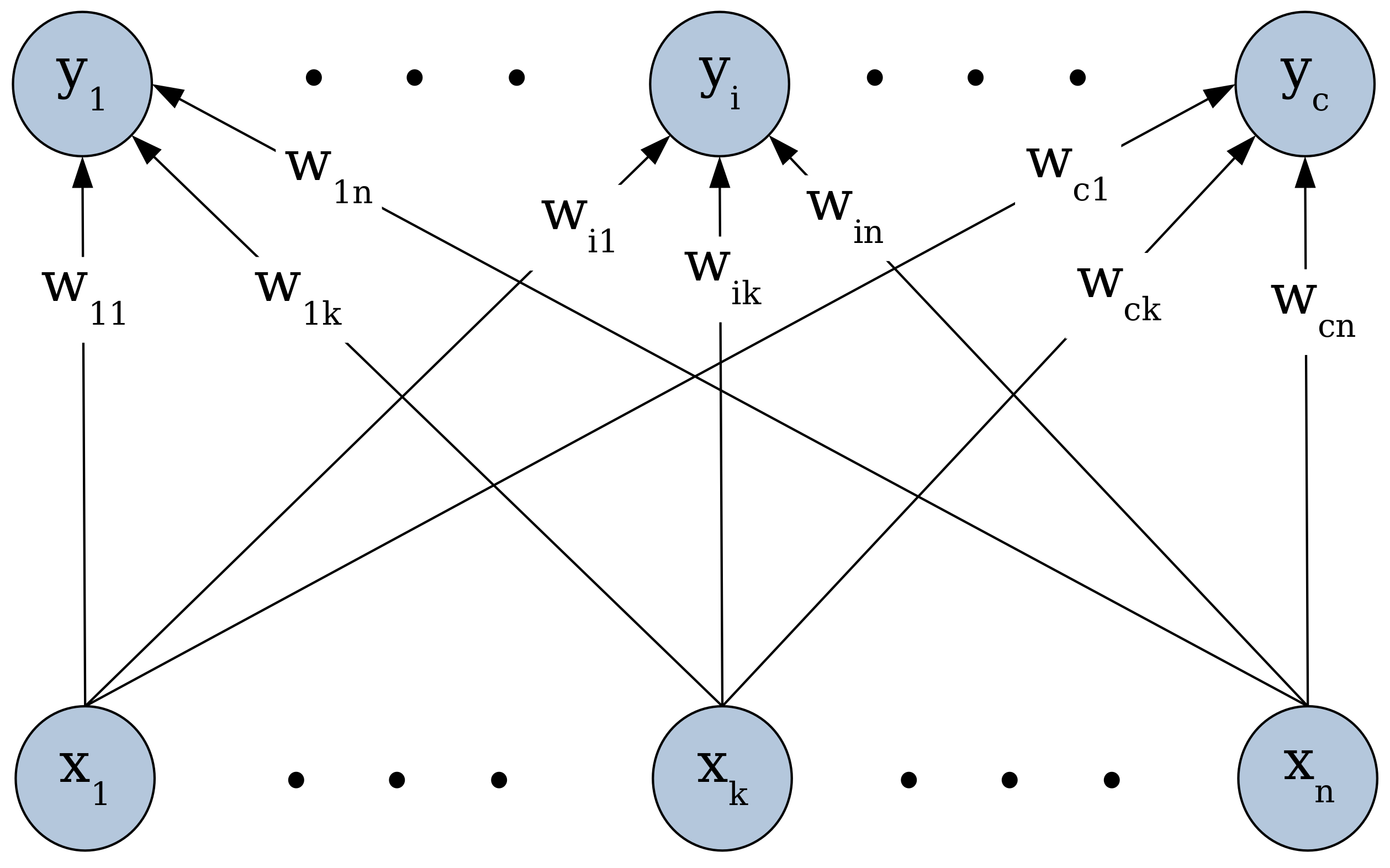 Applsci 12 04724 g001 550