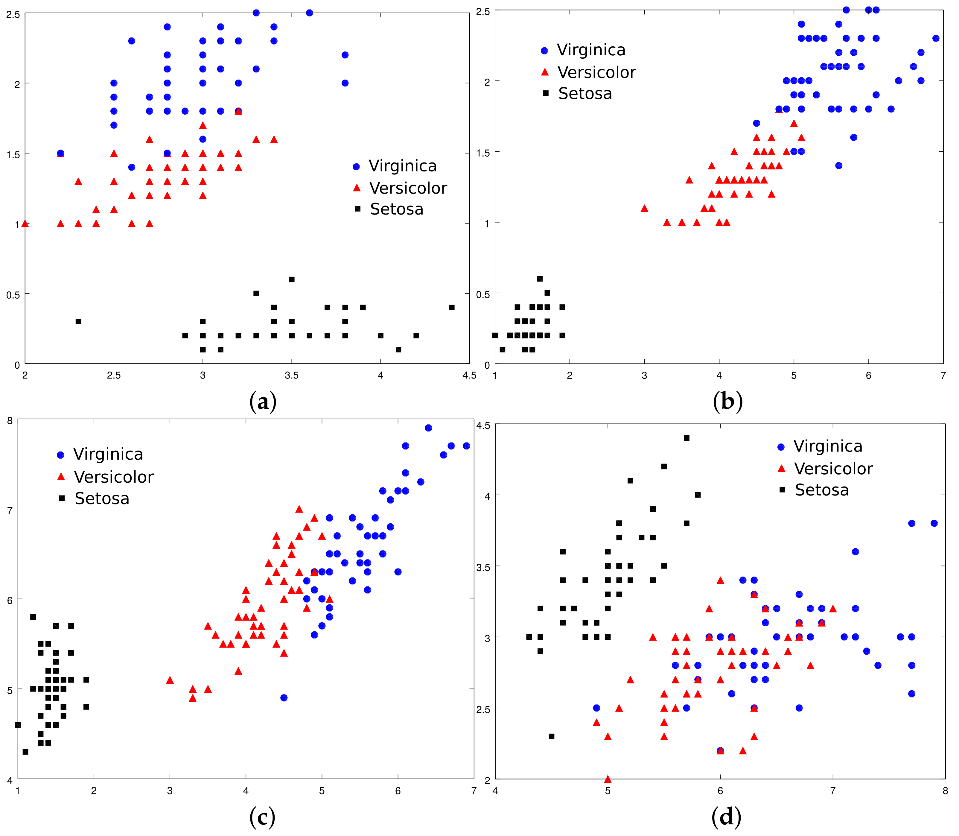 Applsci 12 04724 g003 550