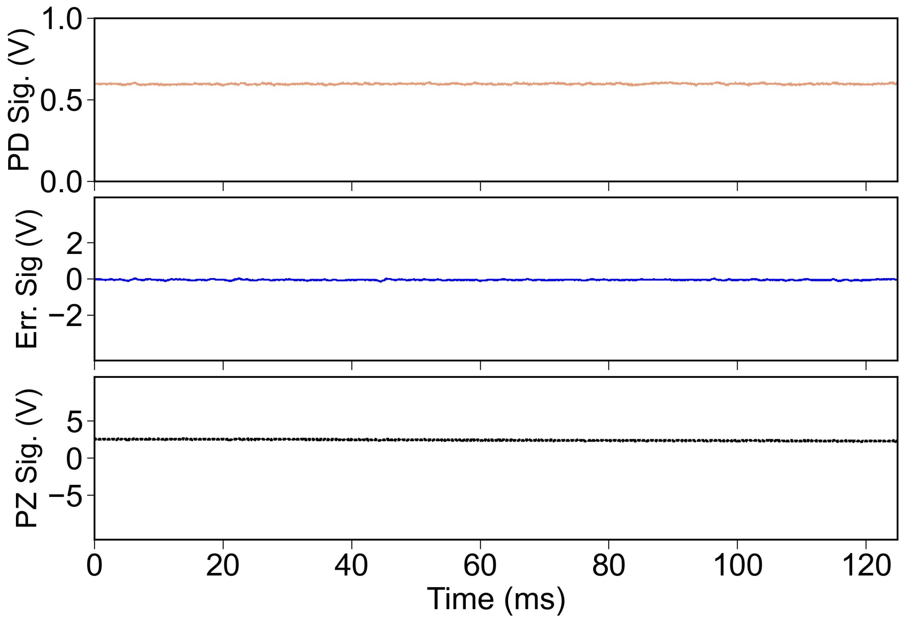 Applsci 12 04727 g003 Applsci 12 04727 g003