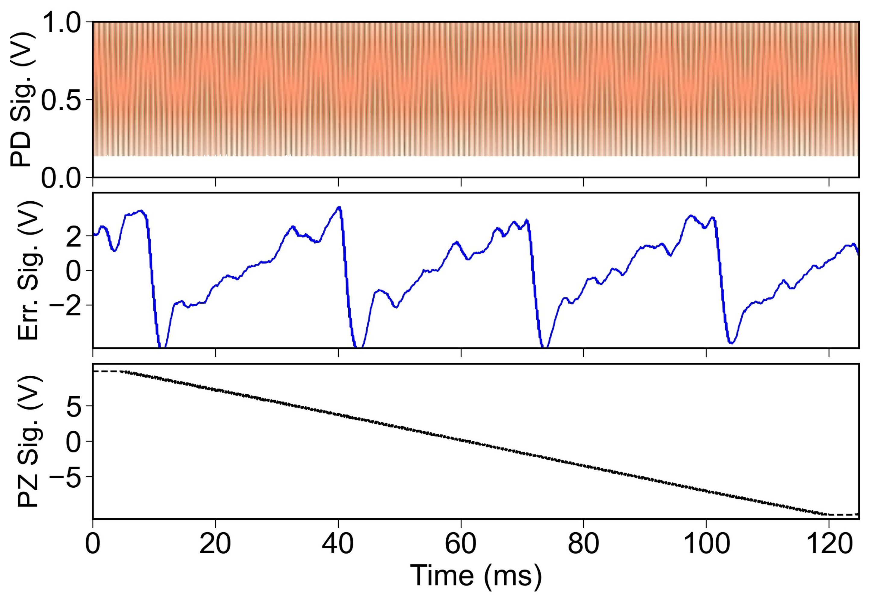 Applsci 12 04727 g004 Applsci 12 04727 g004