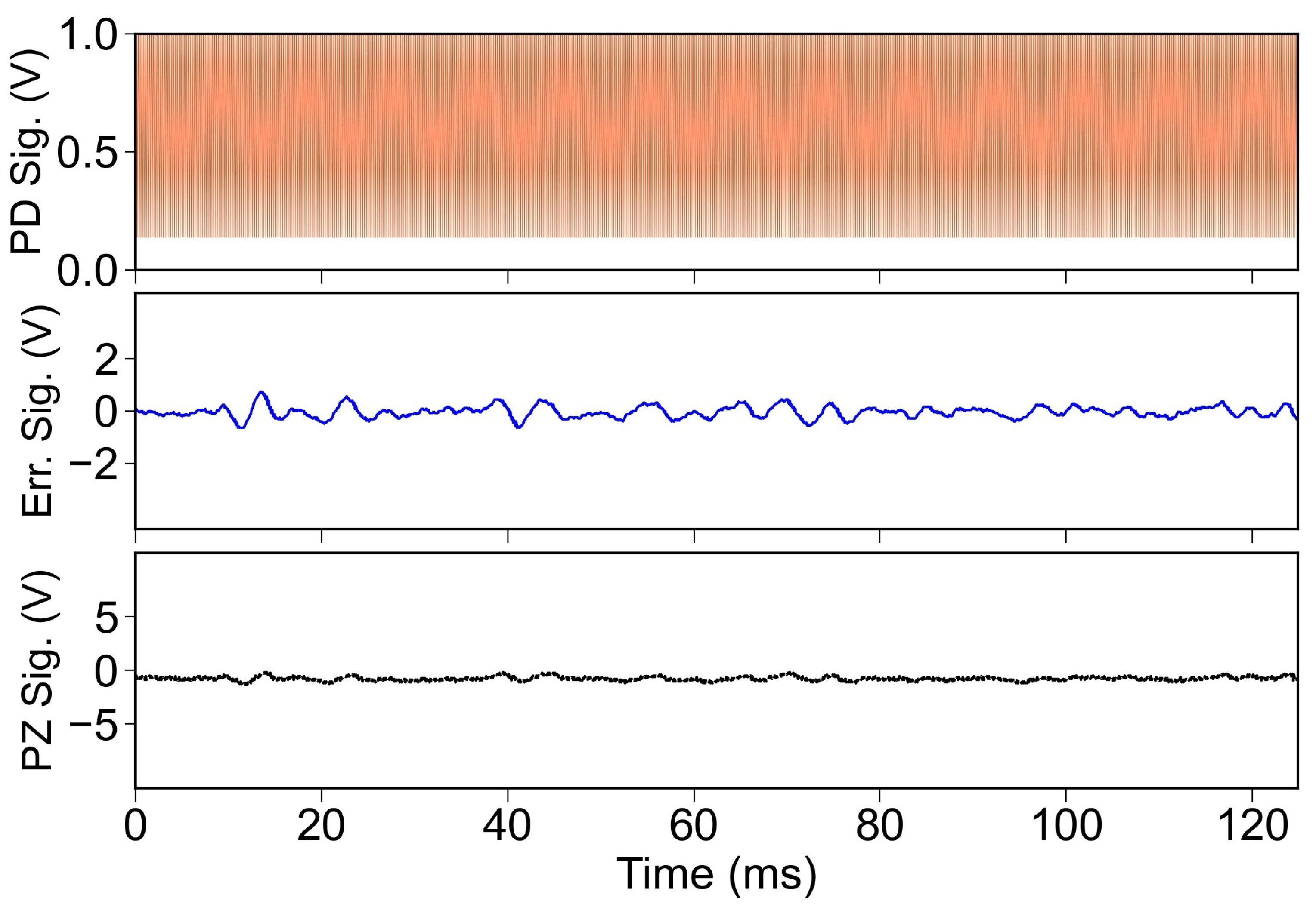 Applsci 12 04727 g005 Applsci 12 04727 g005