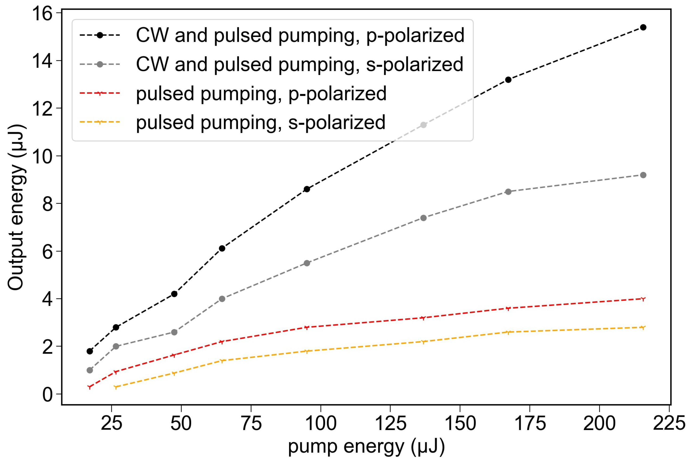 Applsci 12 04727 g006 Applsci 12 04727 g006