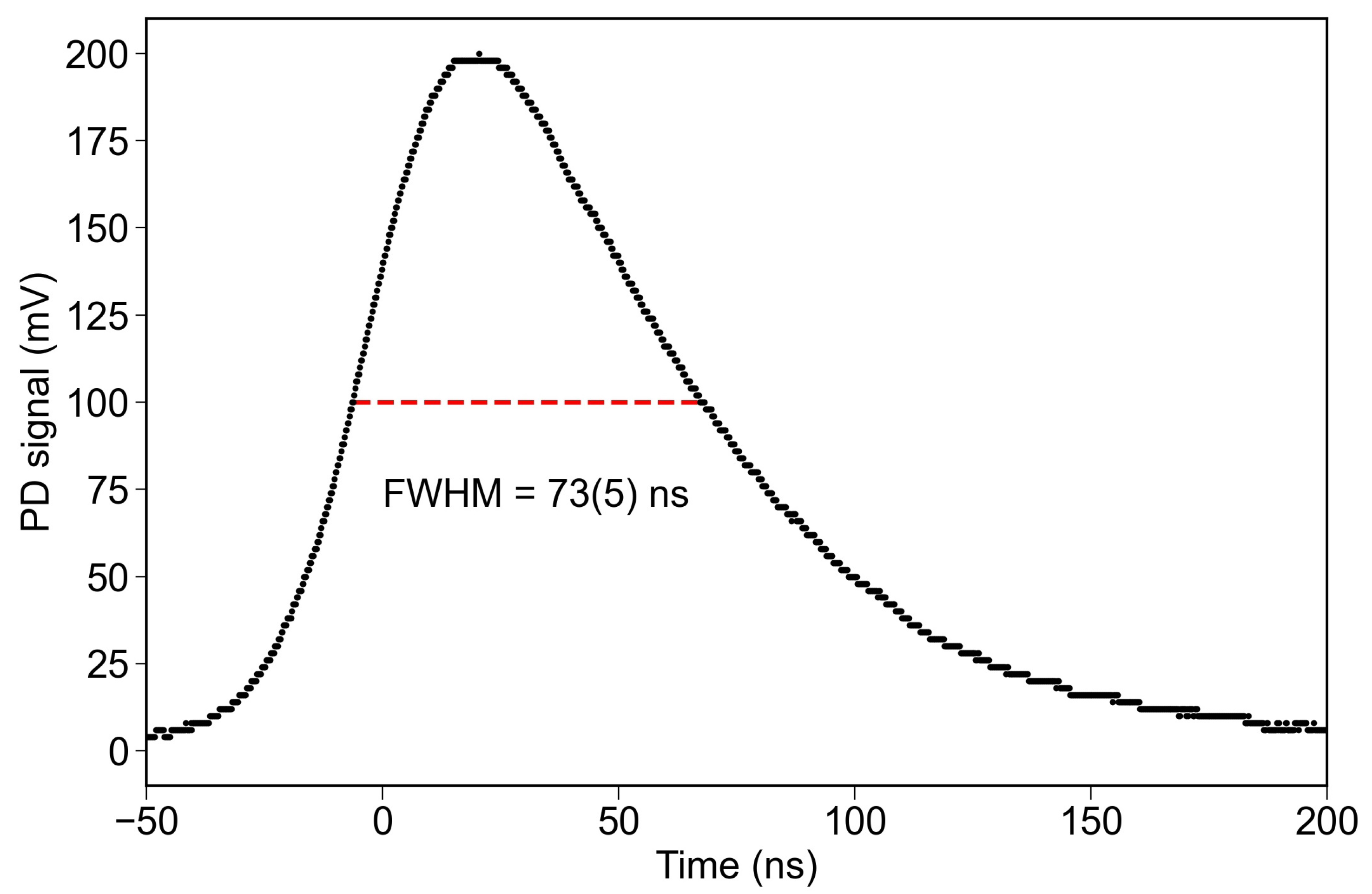 Applsci 12 04727 g007 Applsci 12 04727 g007