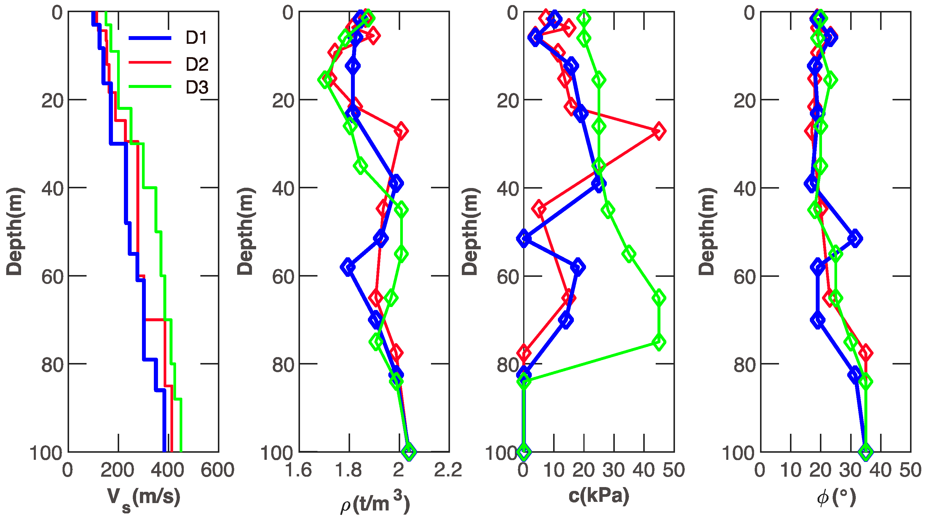 Applsci 12 04728 g003 550