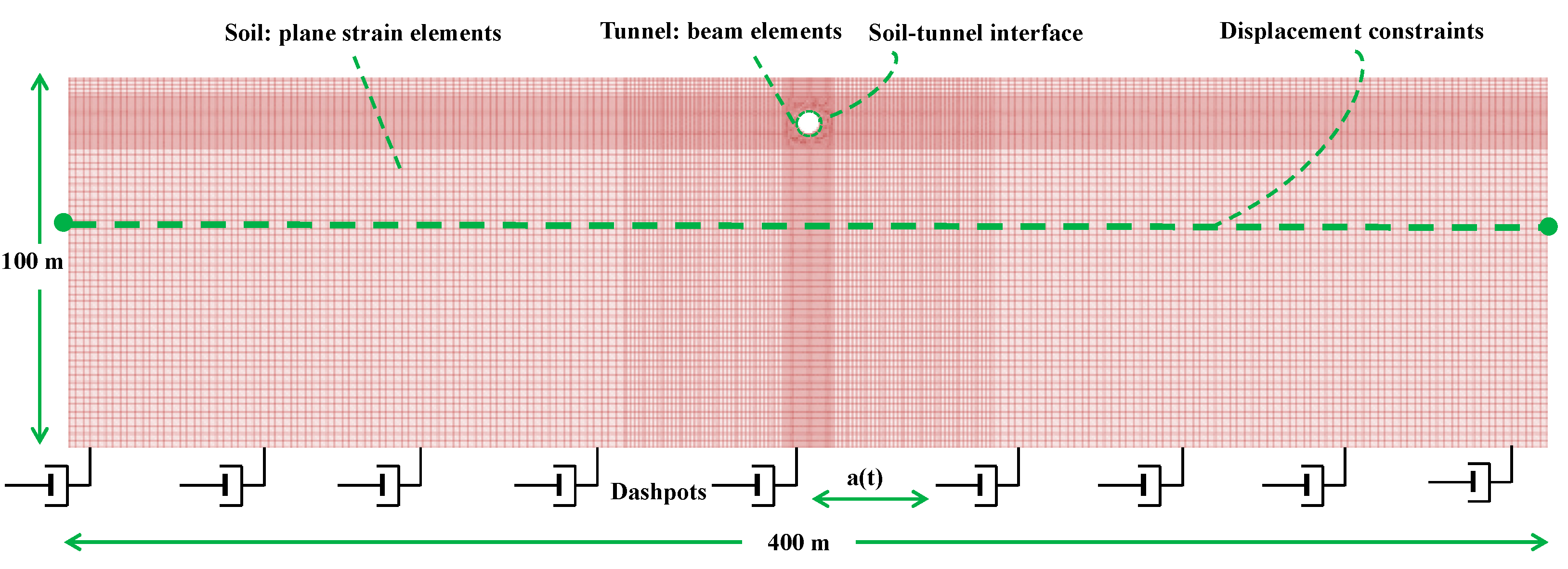 Applsci 12 04728 g005 550