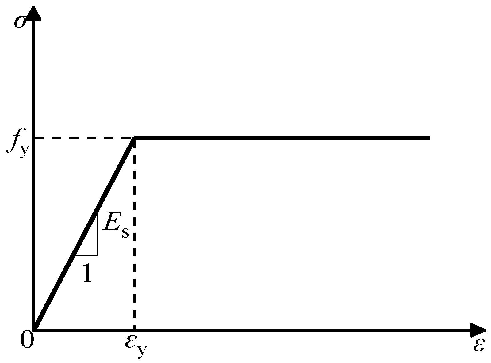 Applsci 12 04729 g003 550