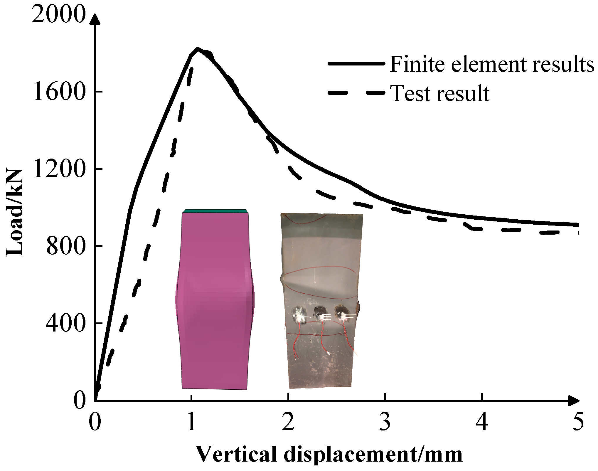 Applsci 12 04729 g005 550