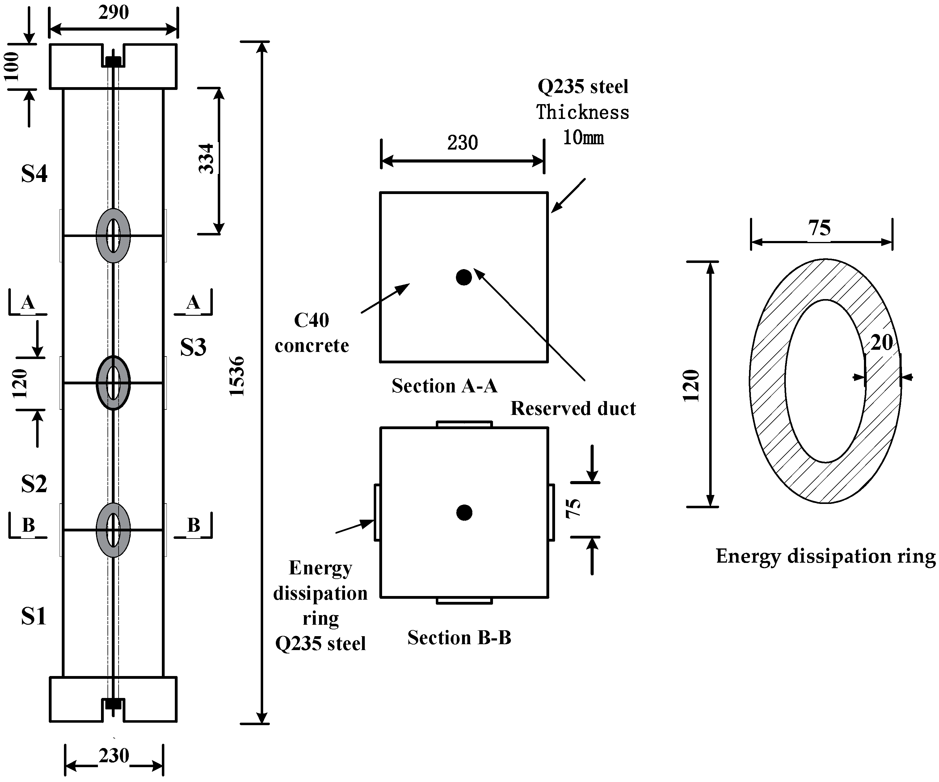 Applsci 12 04729 g007 550
