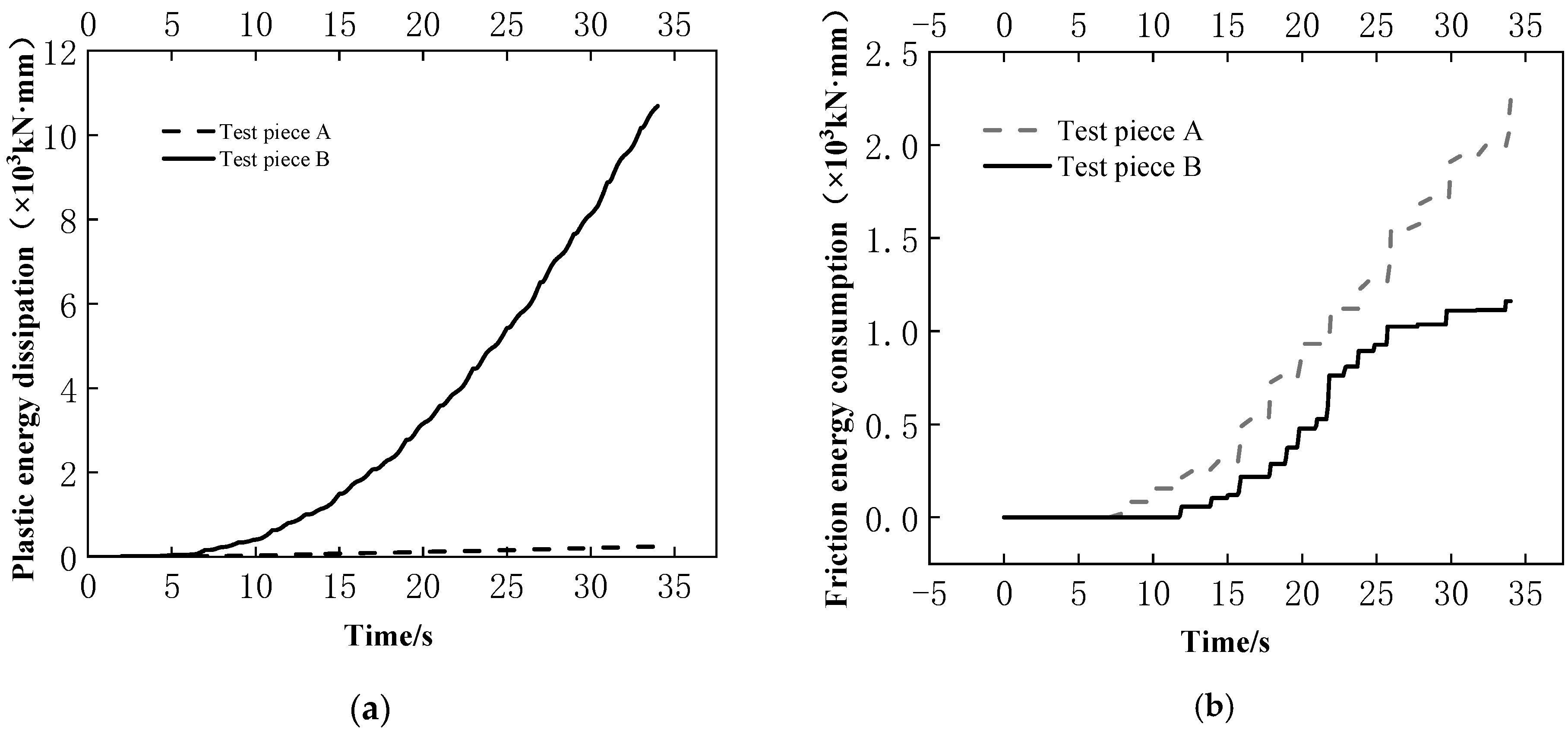 Applsci 12 04729 g012 550