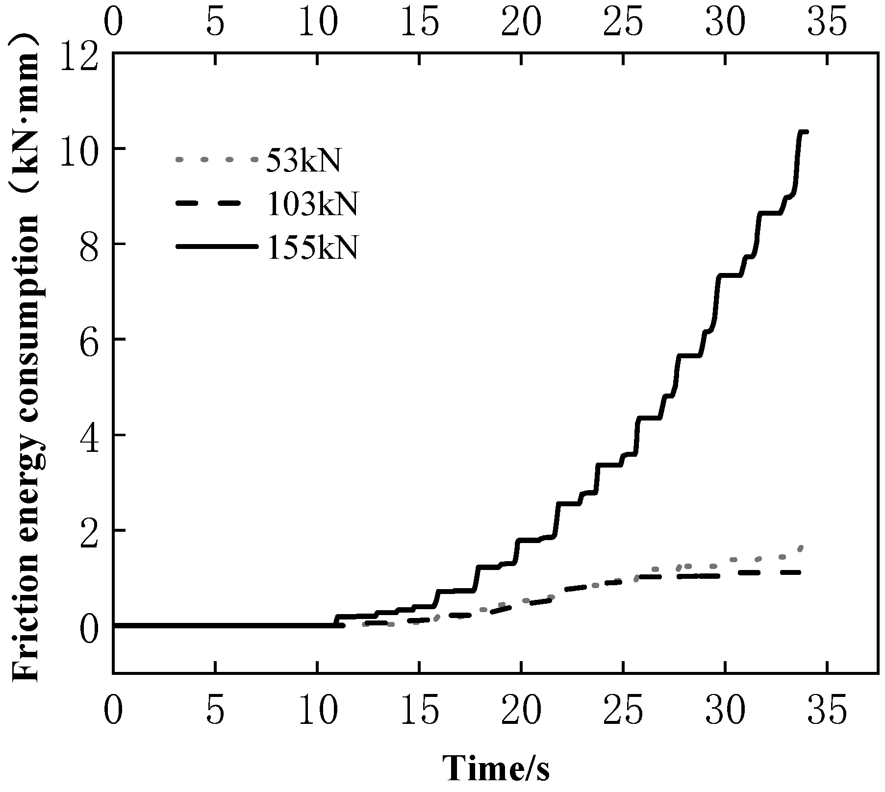 Applsci 12 04729 g016 550