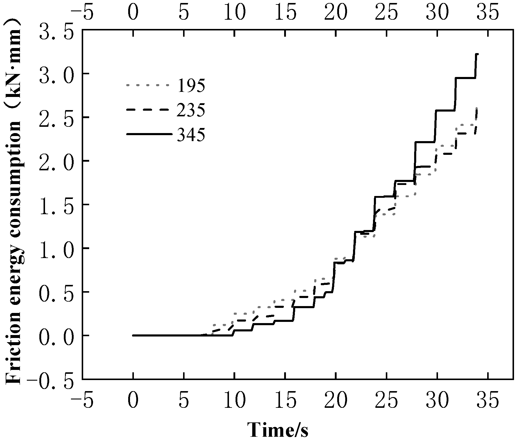 Applsci 12 04729 g019 550