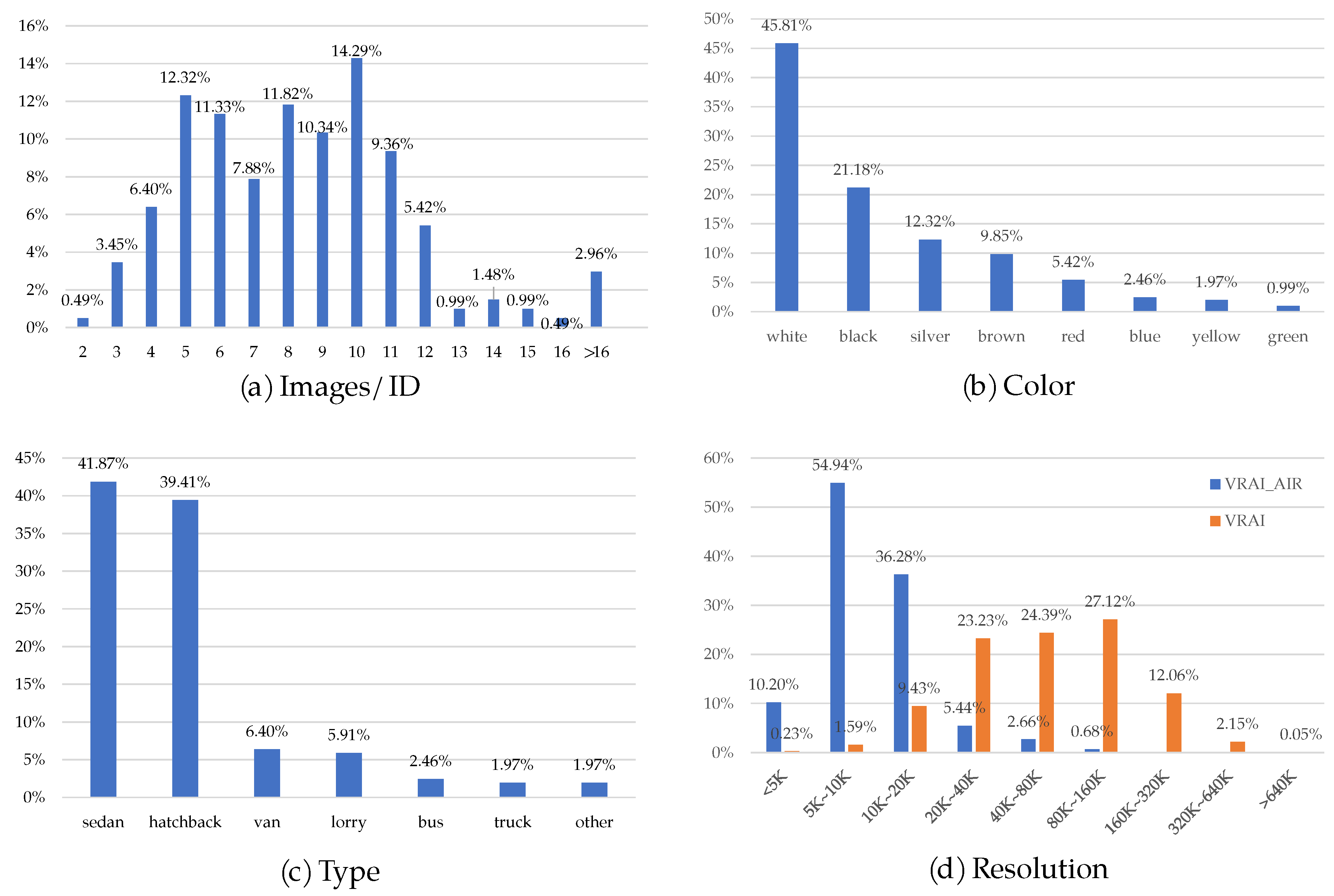 Applsci 12 04731 g007 550