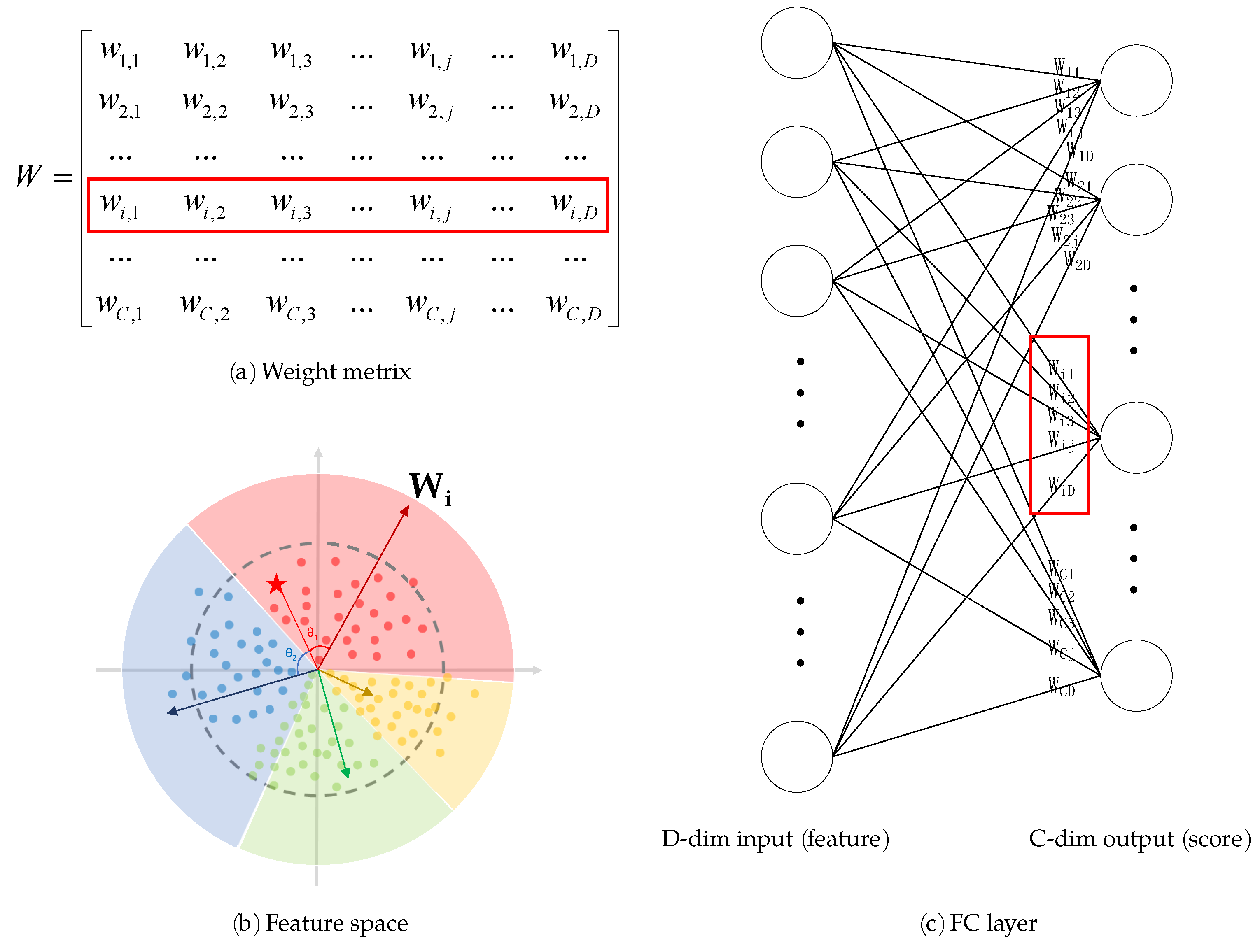 Applsci 12 04731 g008 550