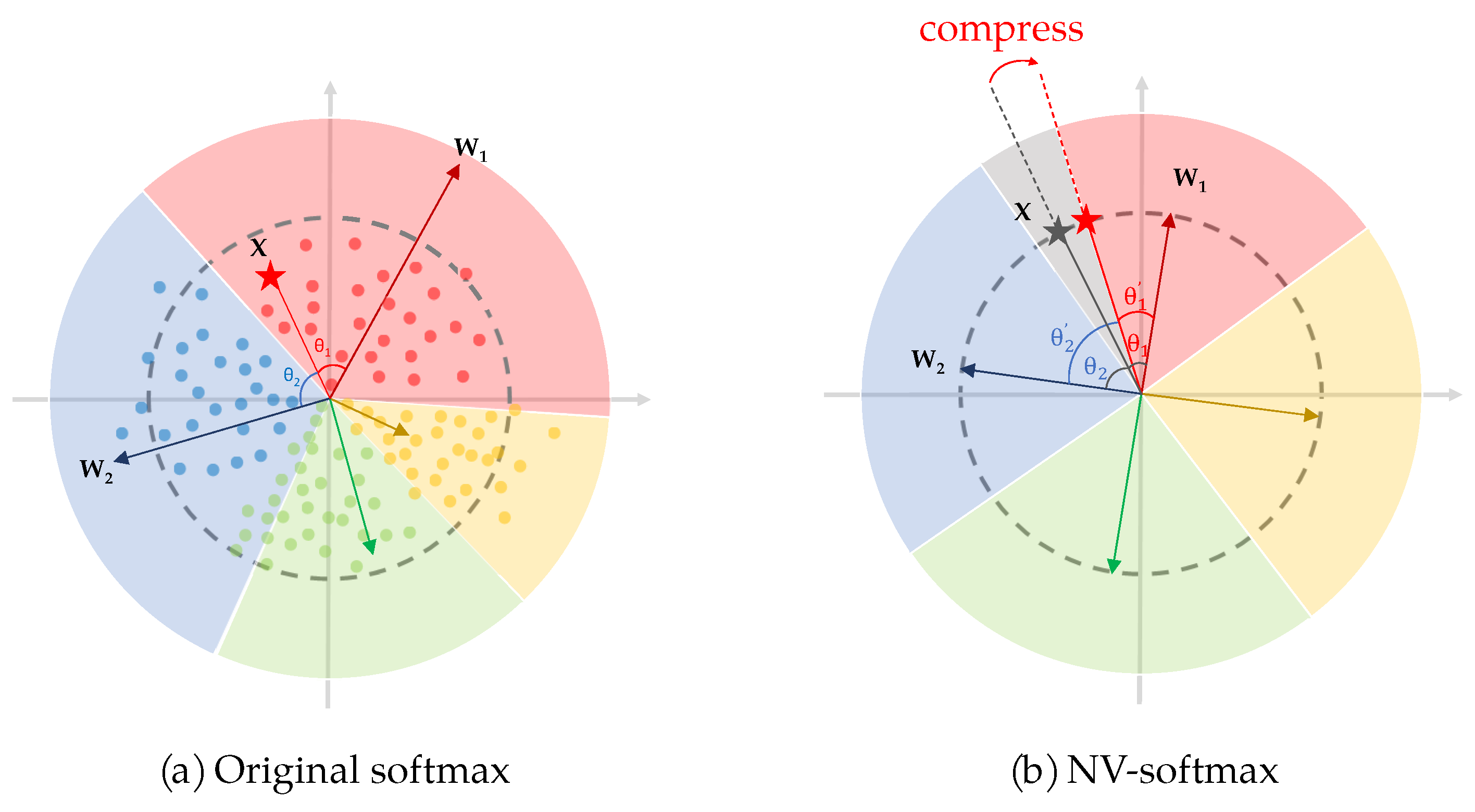 Applsci 12 04731 g009 550