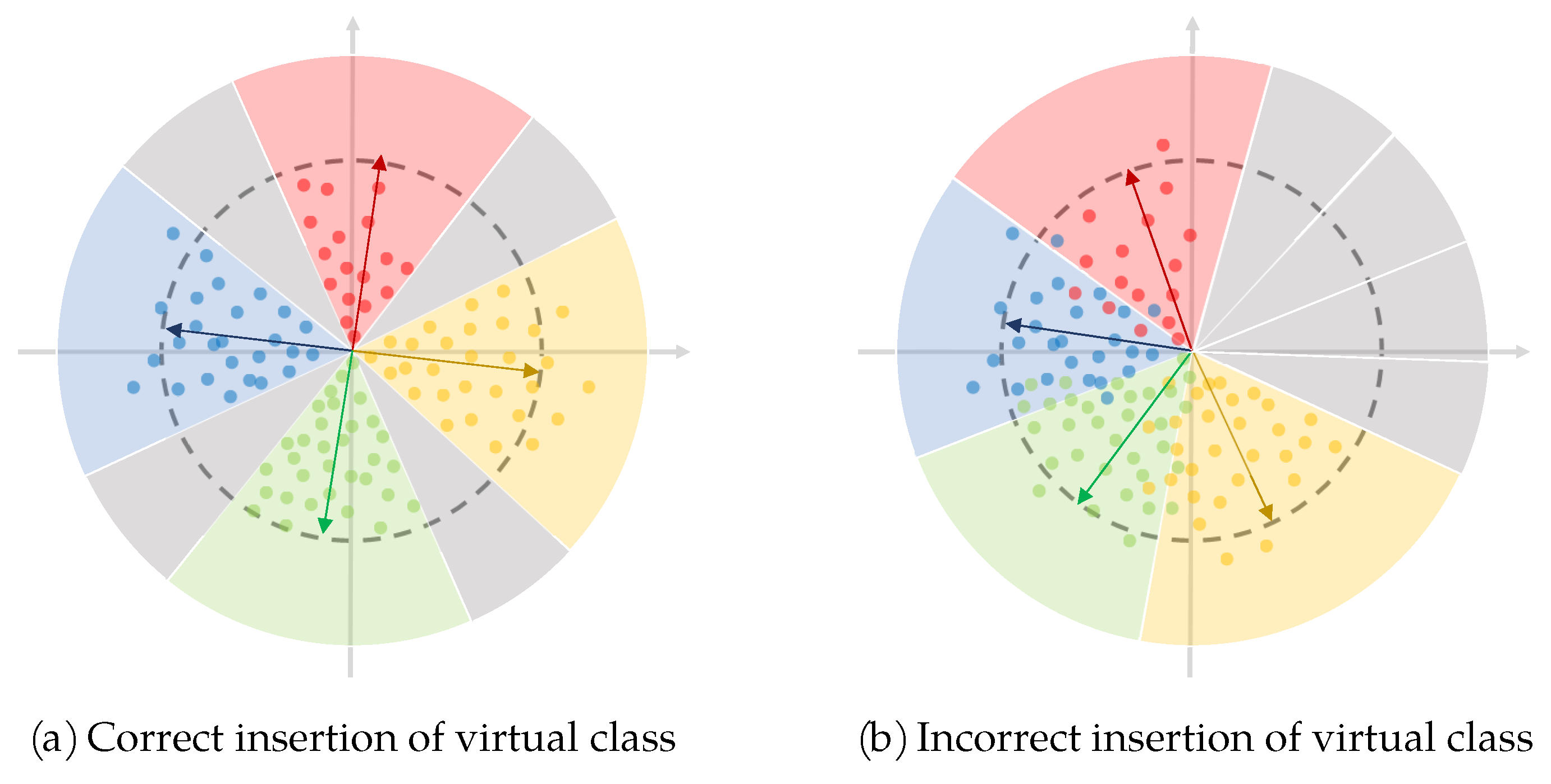 Applsci 12 04731 g010 550
