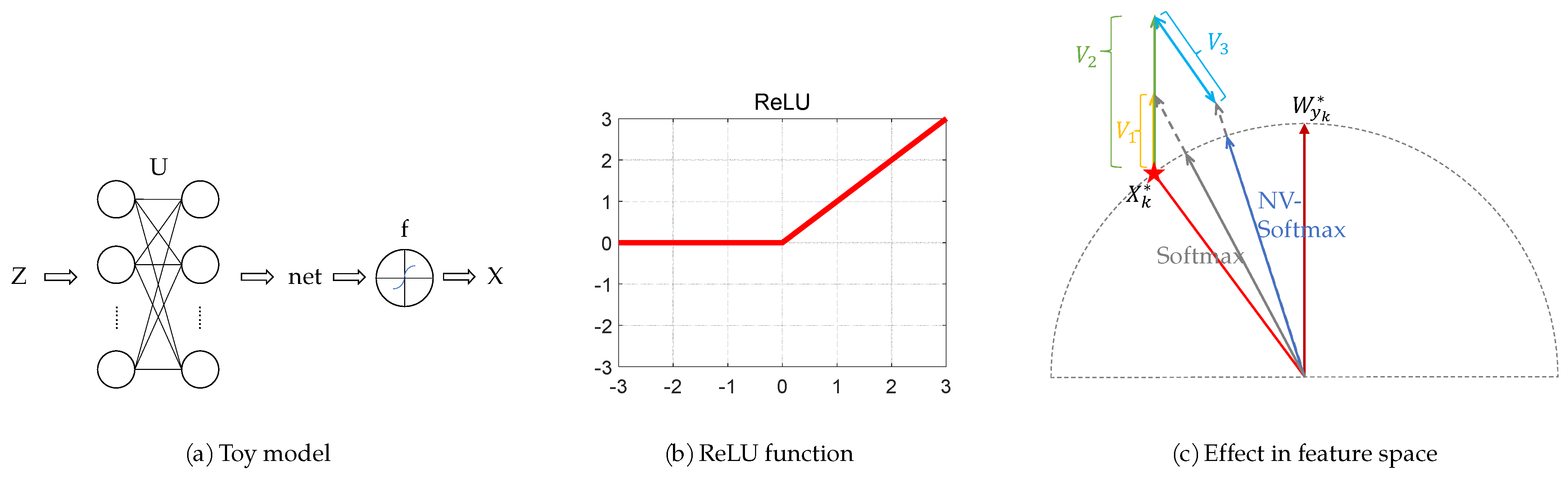 Applsci 12 04731 g012 550