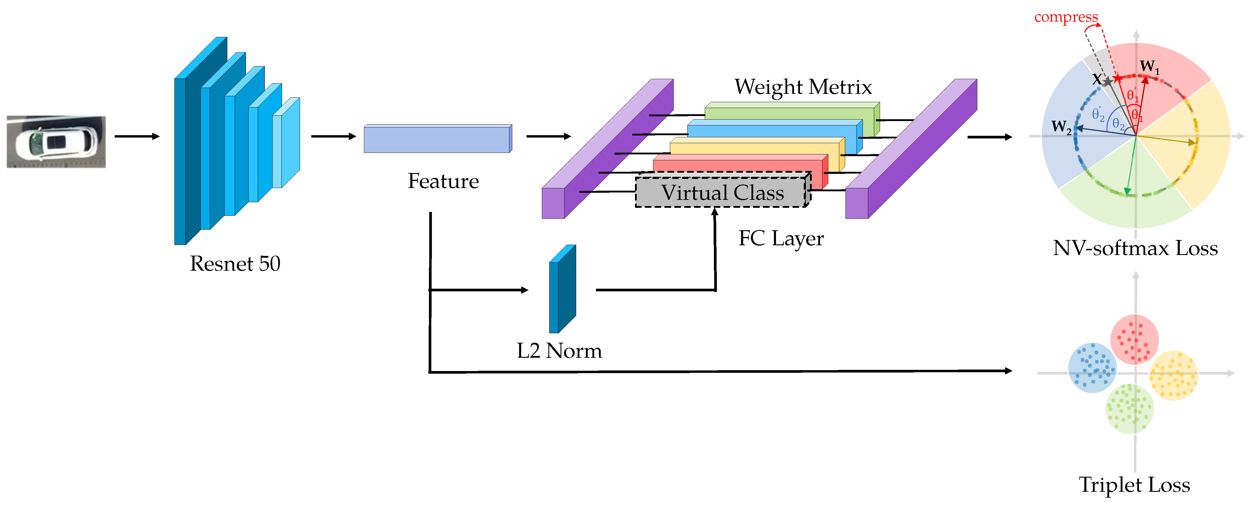 Applsci 12 04731 g013 550