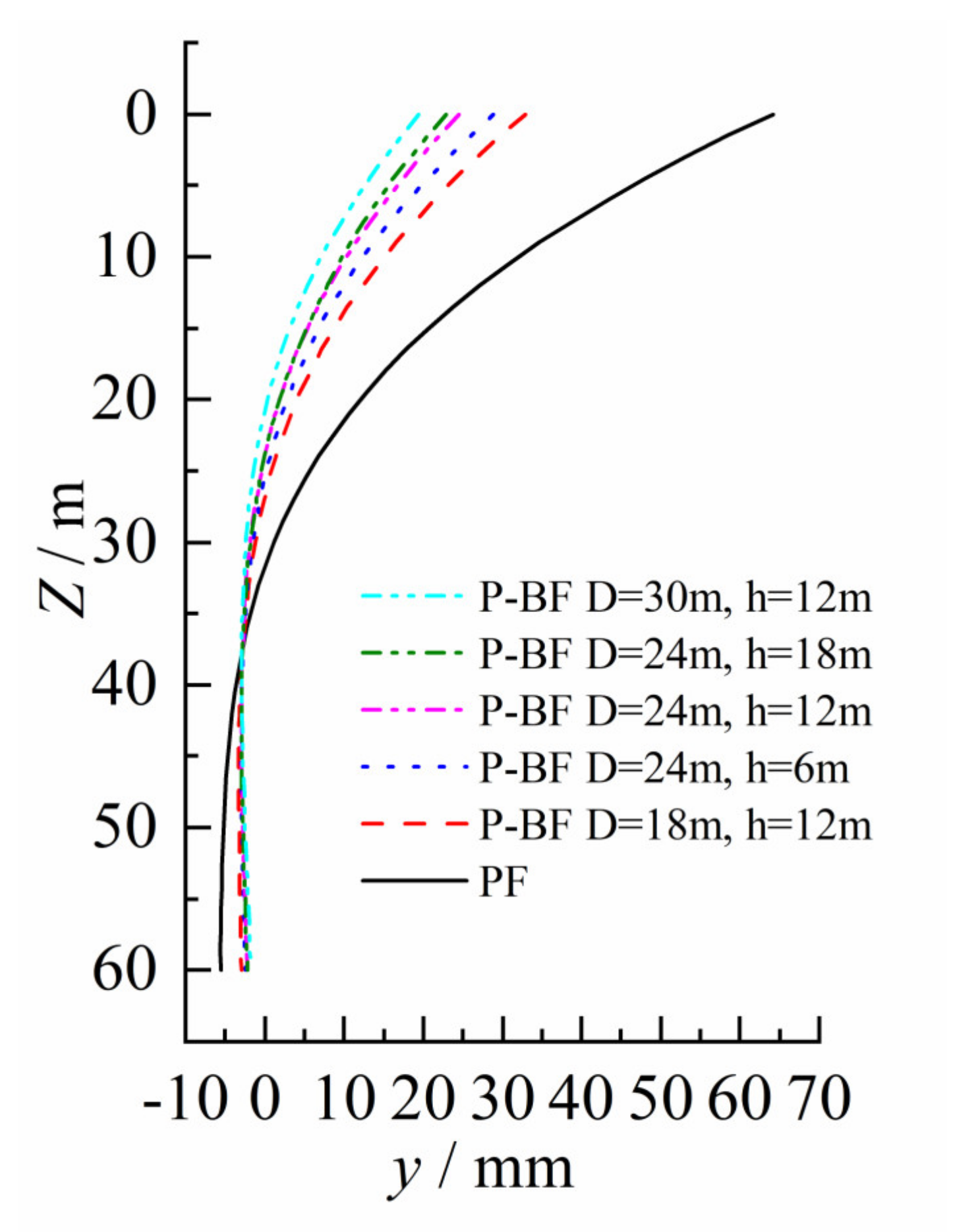 Applsci 12 04734 g011 550