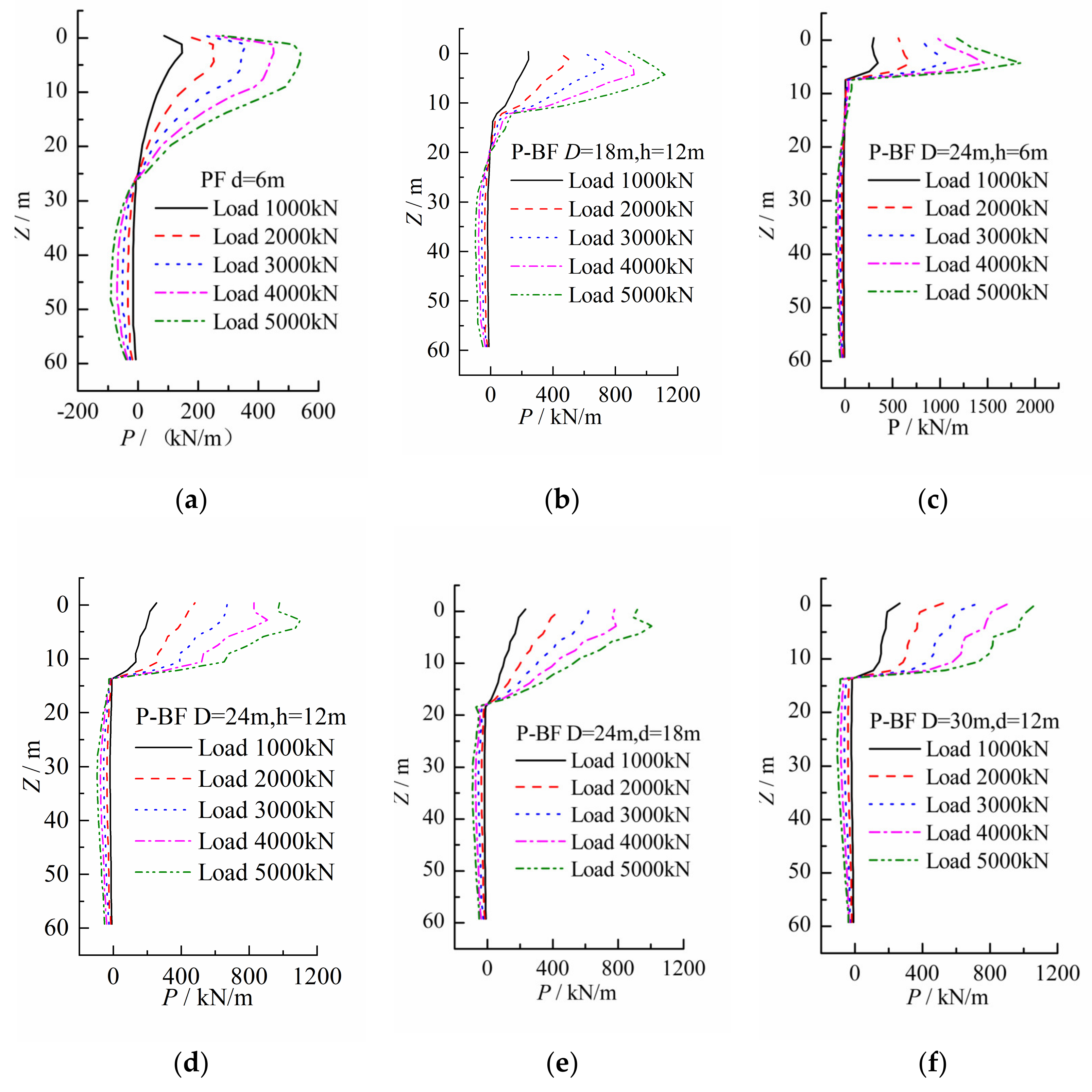 Applsci 12 04734 g012 550