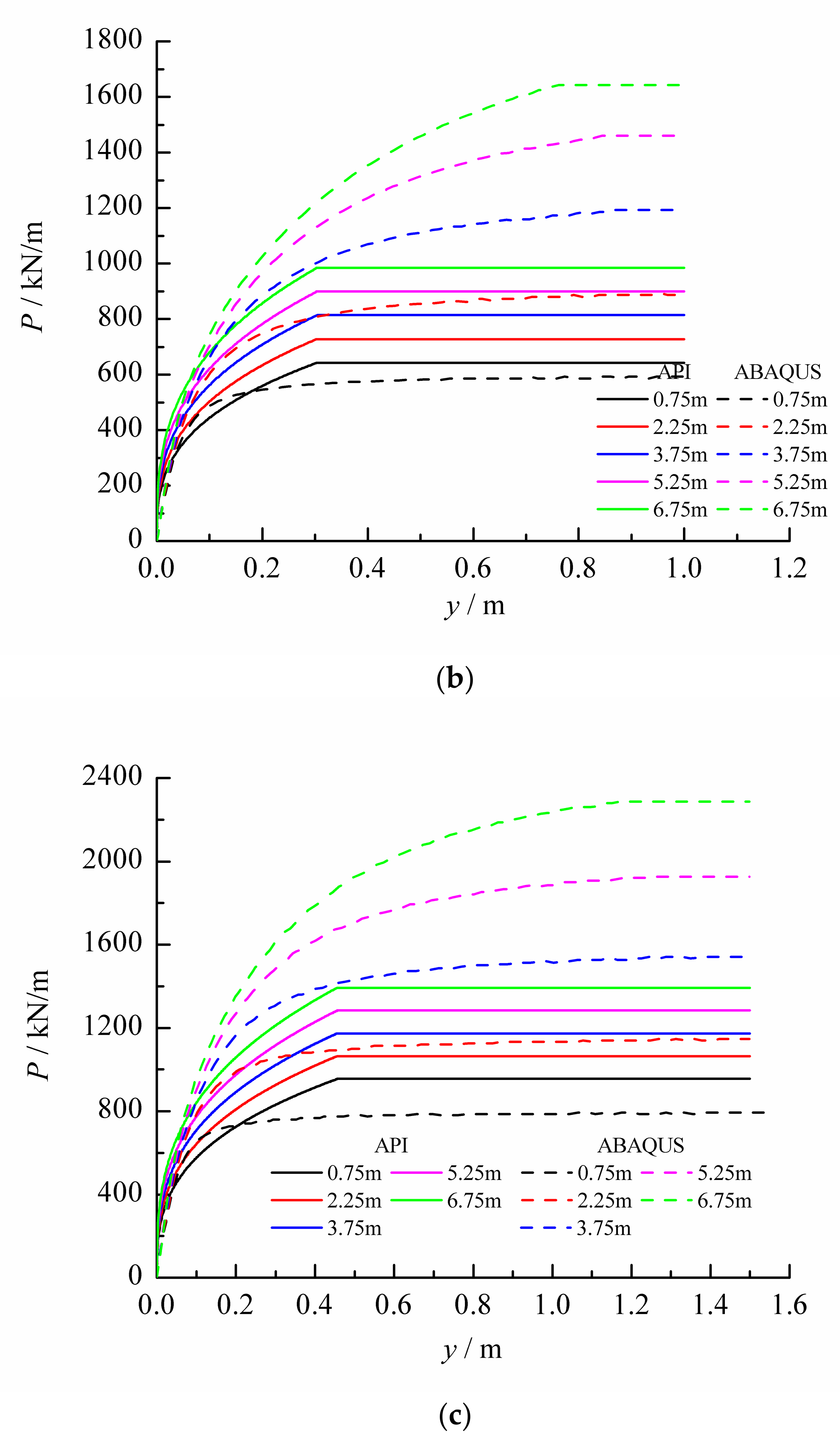 Applsci 12 04734 g013b 550