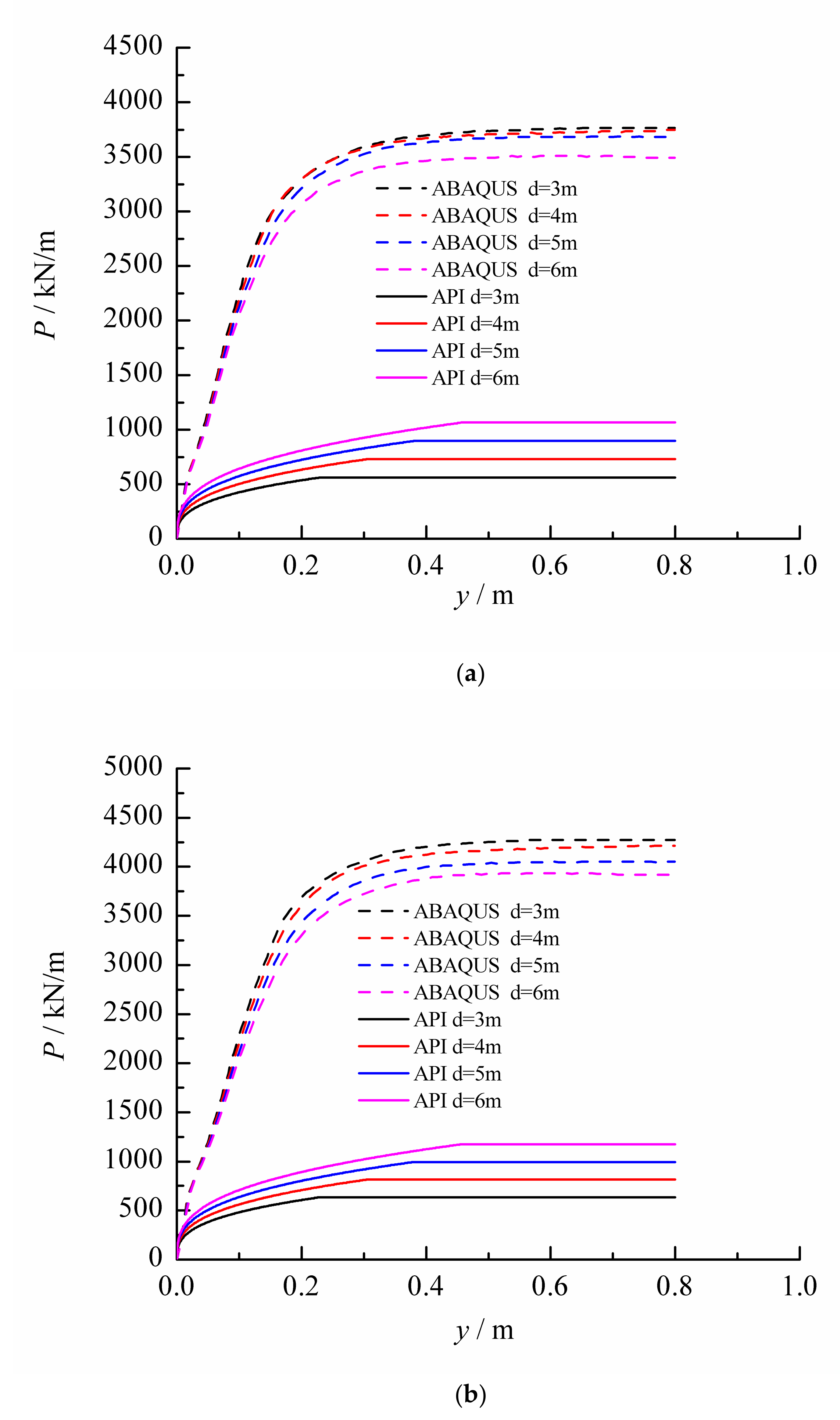 Applsci 12 04734 g015a 550