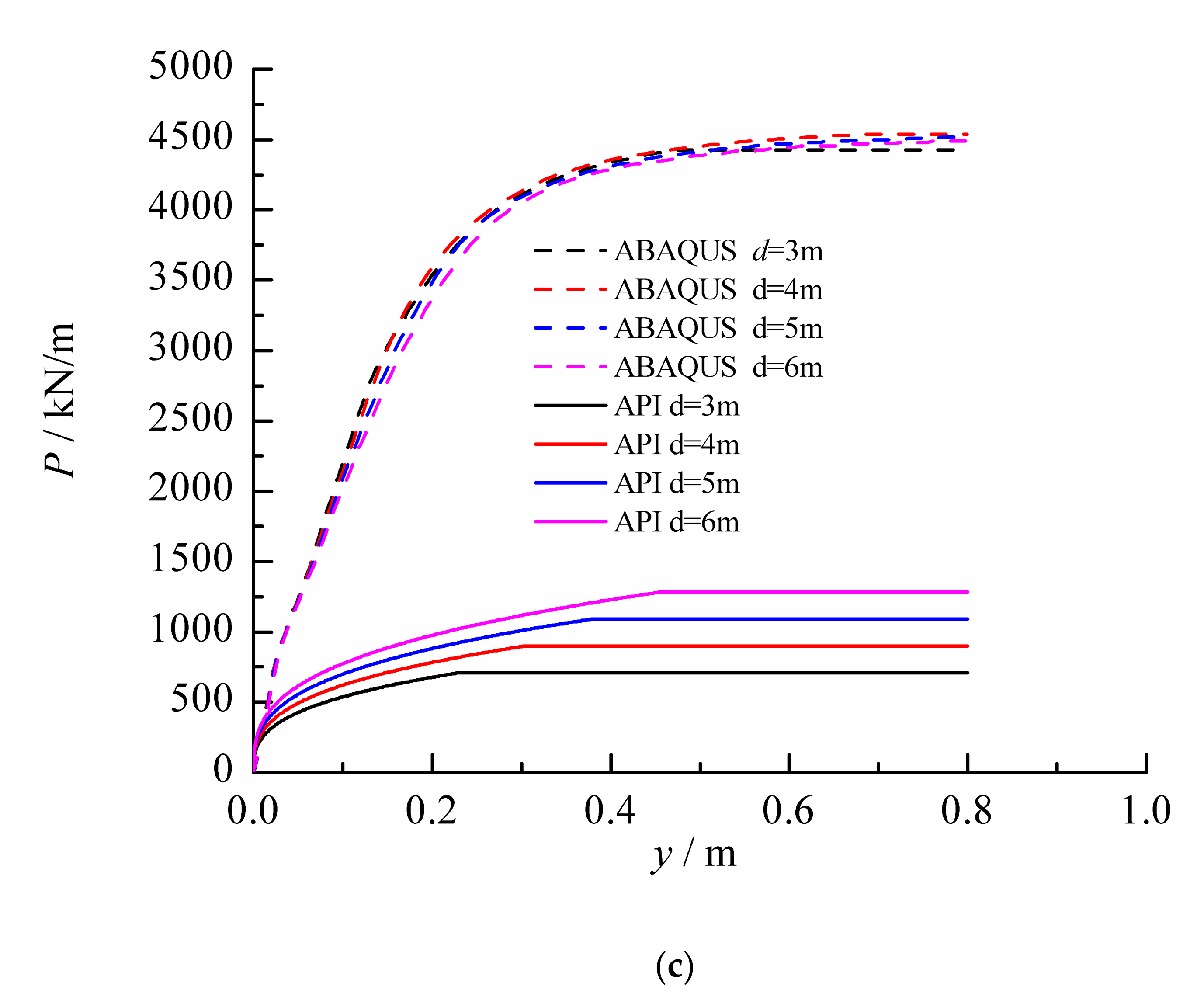 Applsci 12 04734 g015b 550
