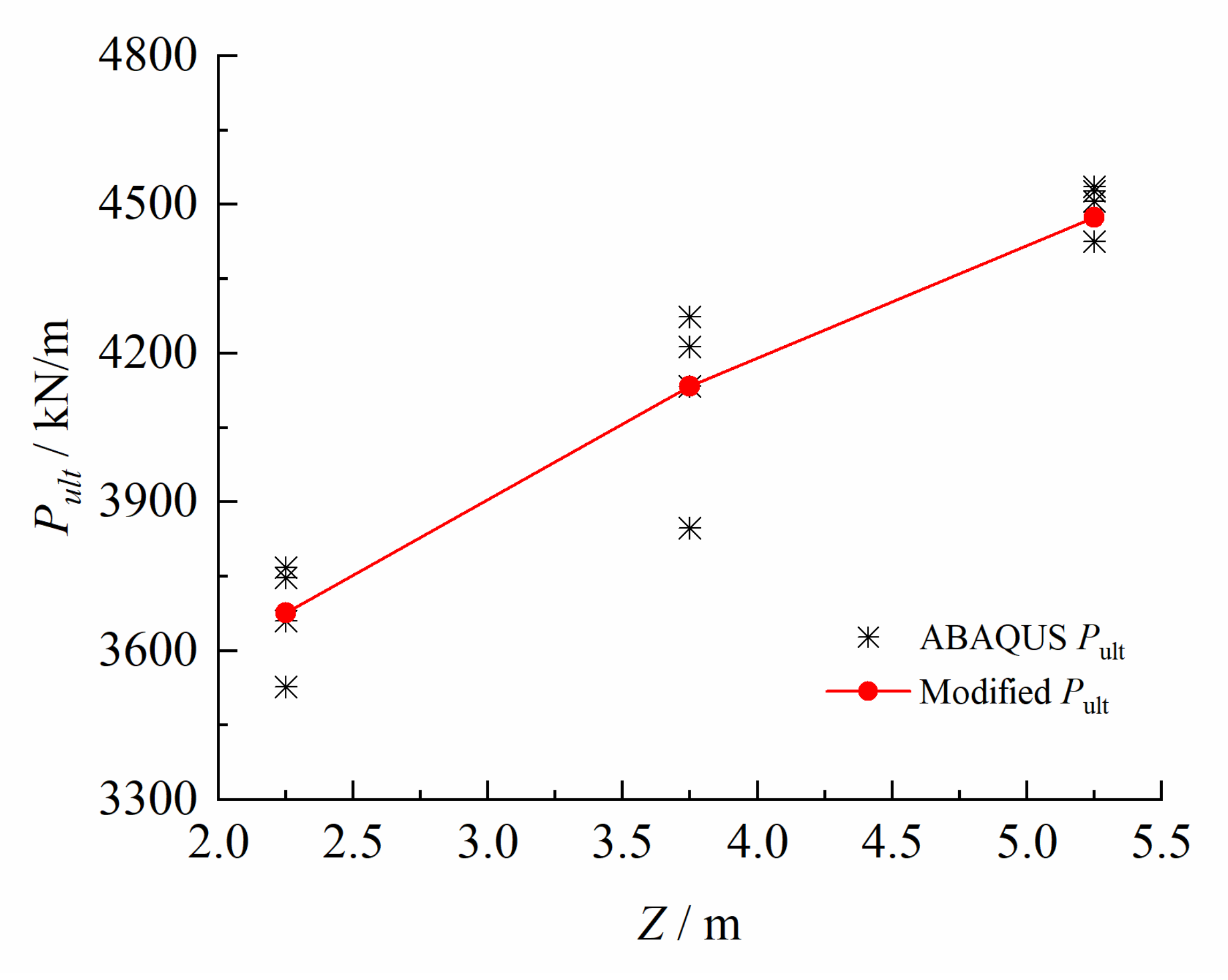 Applsci 12 04734 g016 550