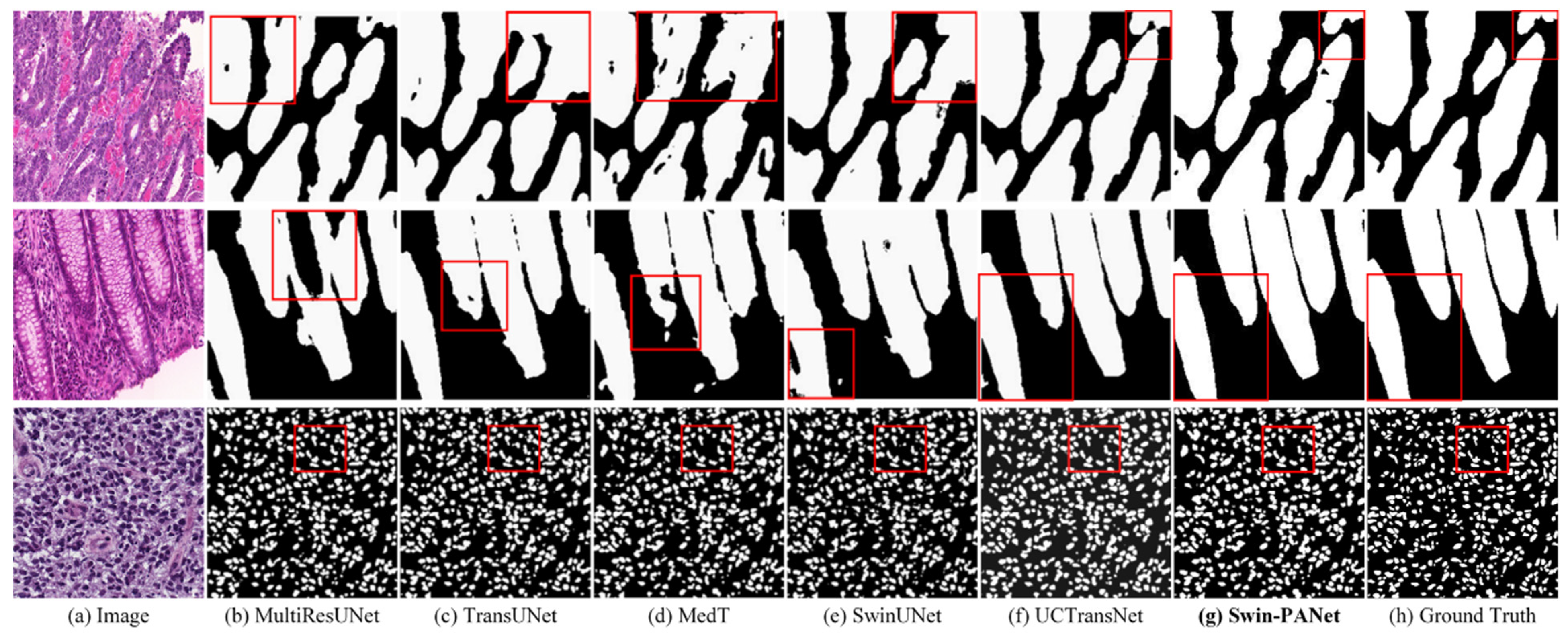 Applsci 12 04735 g005 550