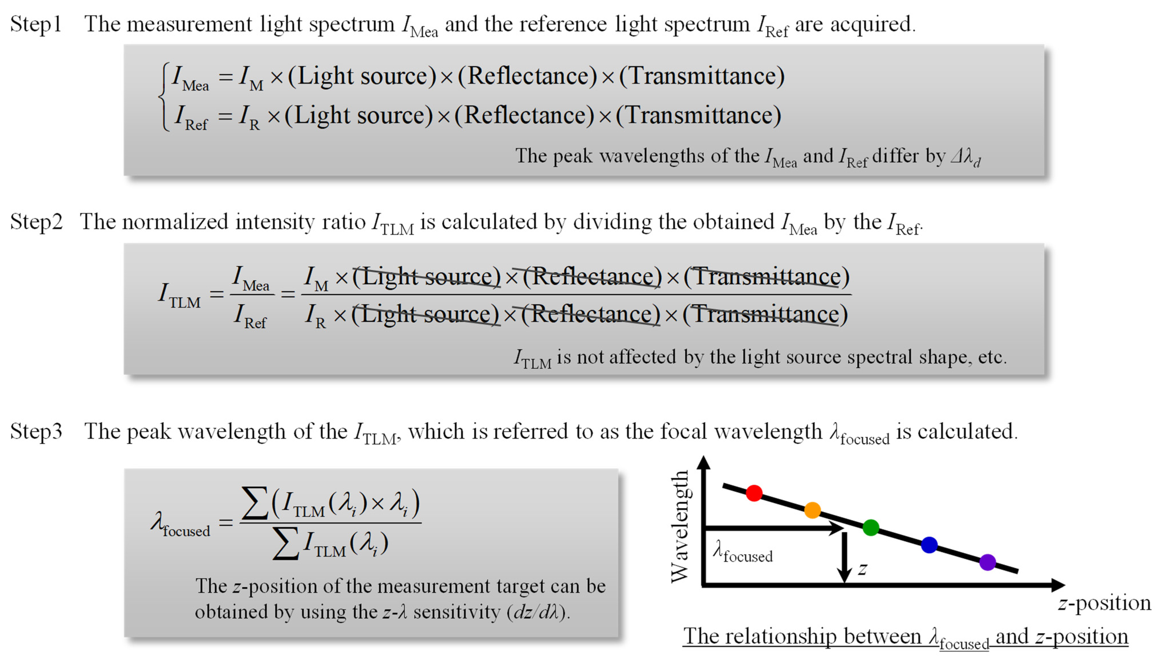 Applsci 12 04736 g001 550