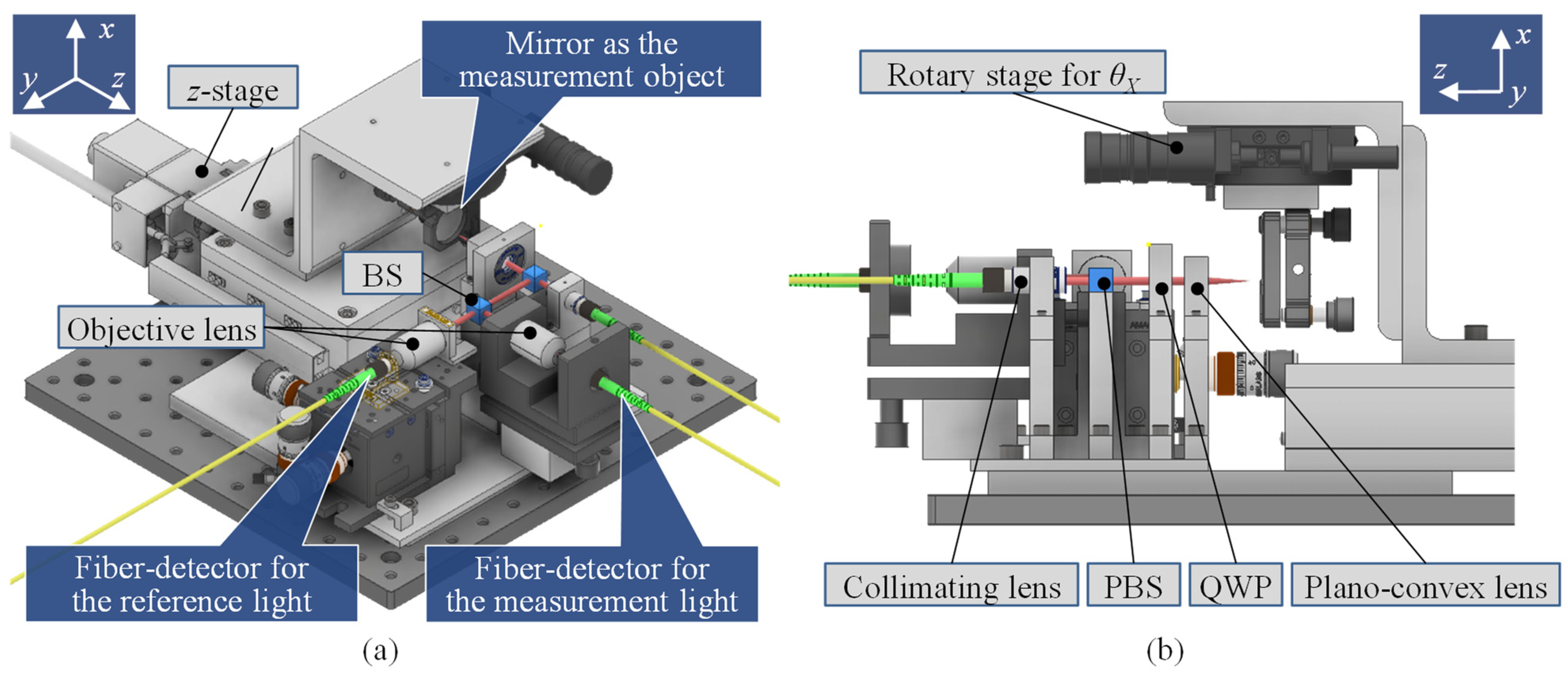 Applsci 12 04736 g006 550