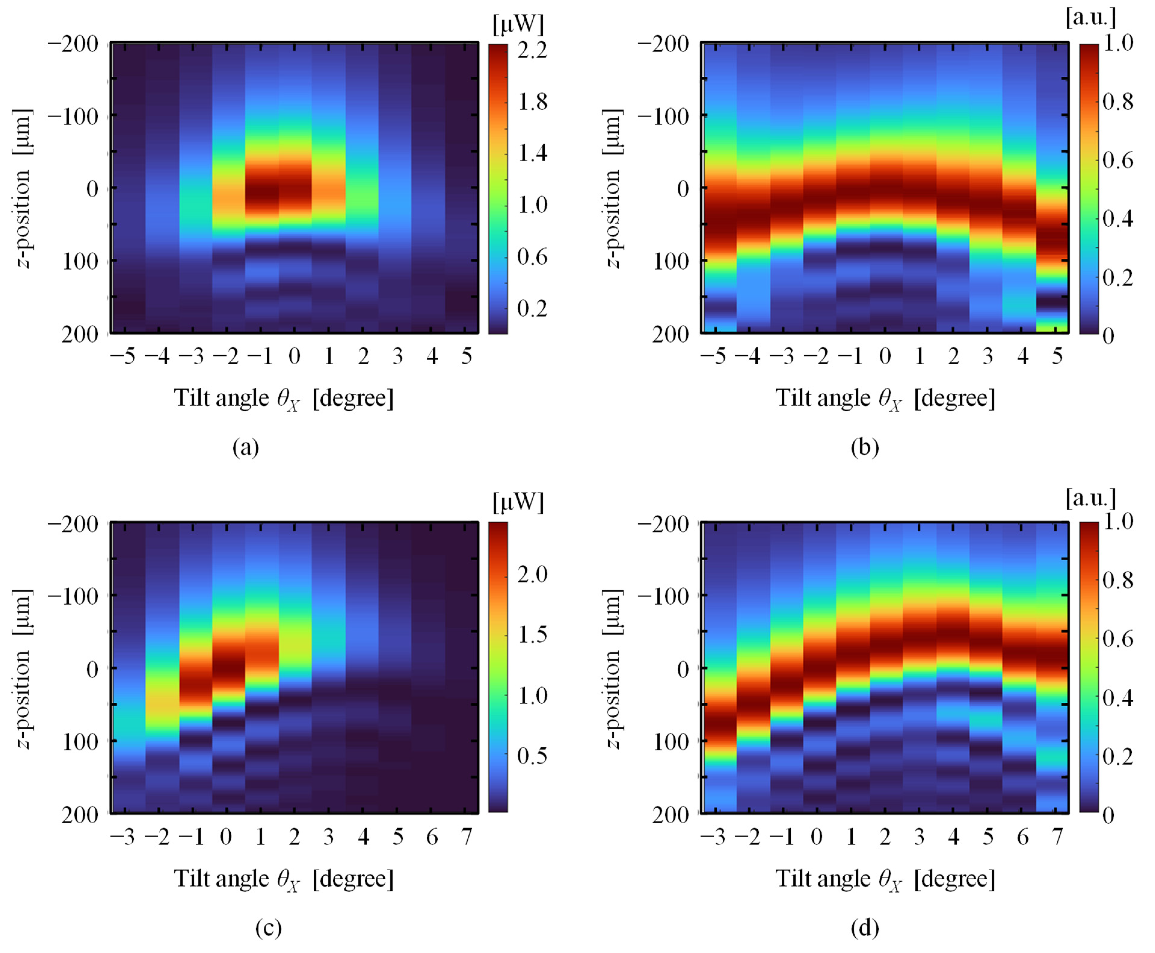 Applsci 12 04736 g009 550