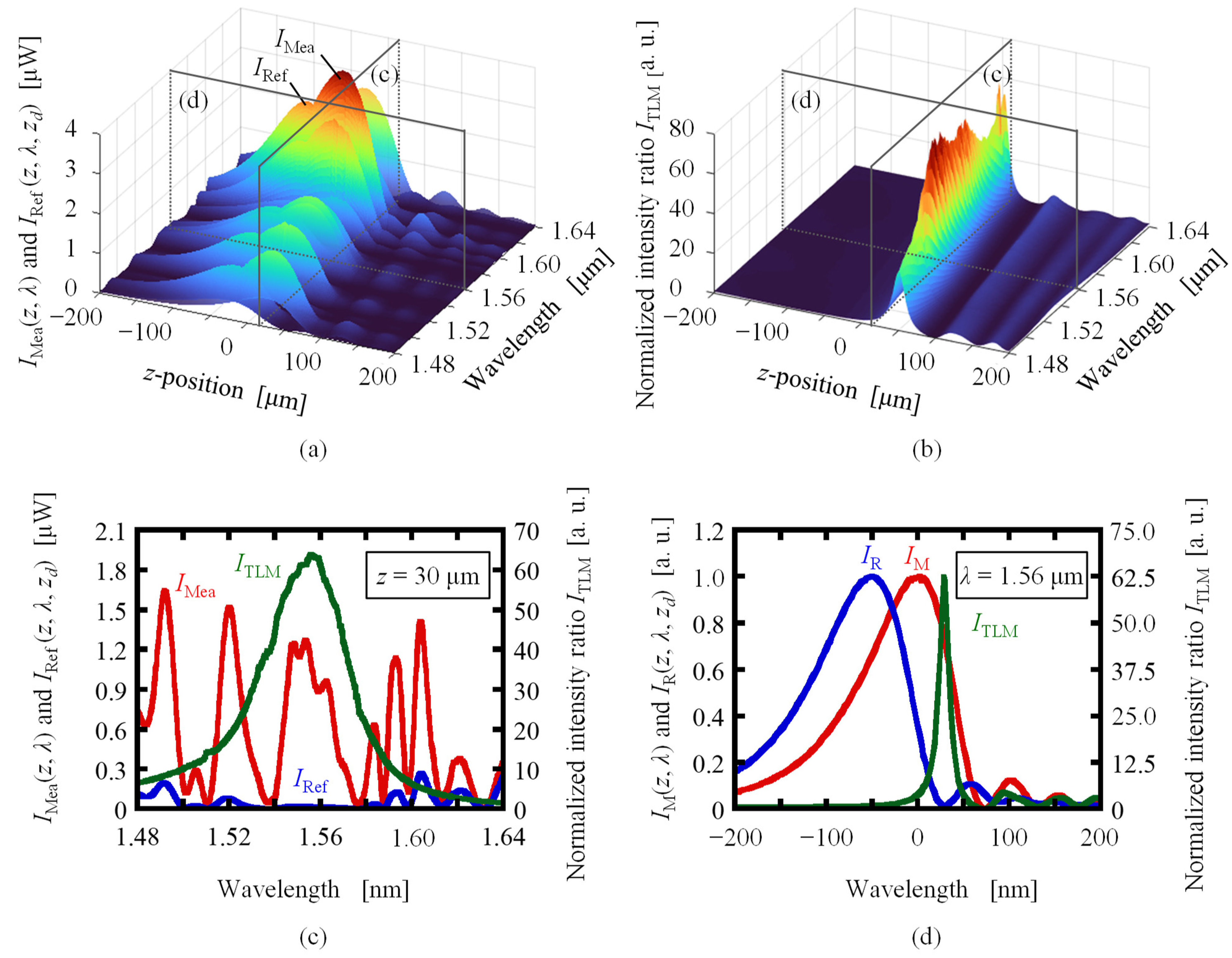 Applsci 12 04736 g010 550