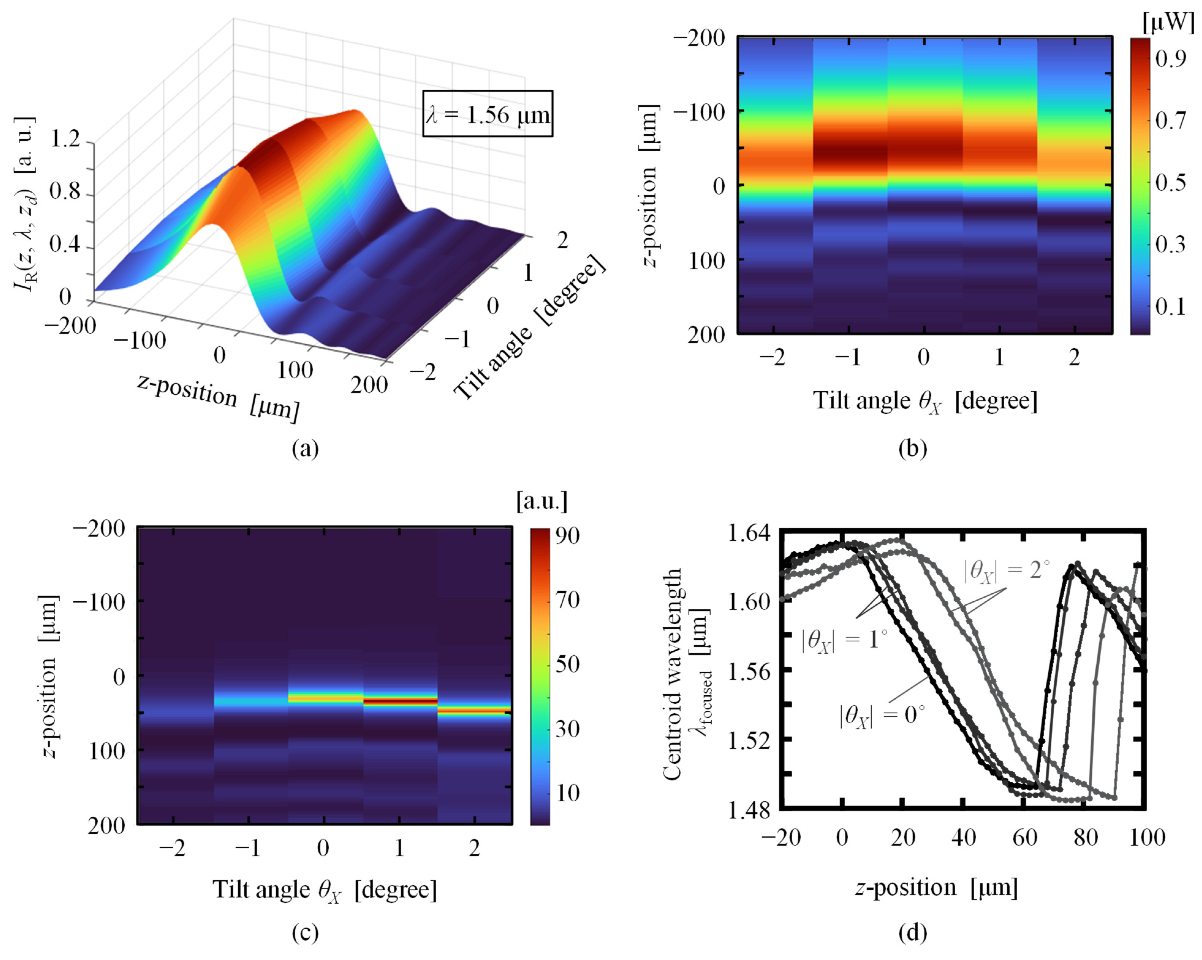 Applsci 12 04736 g011 550