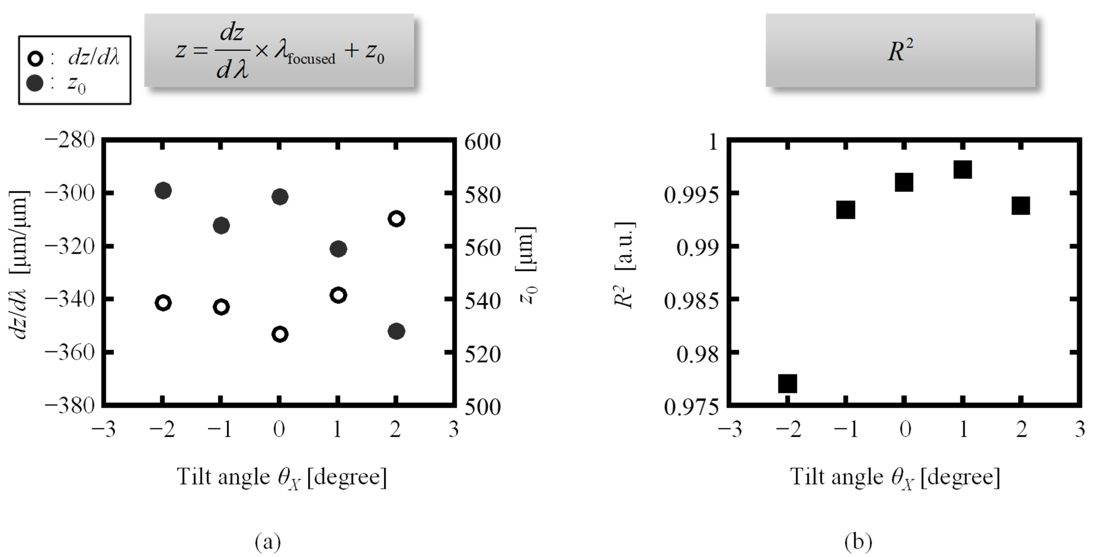 Applsci 12 04736 g012 550