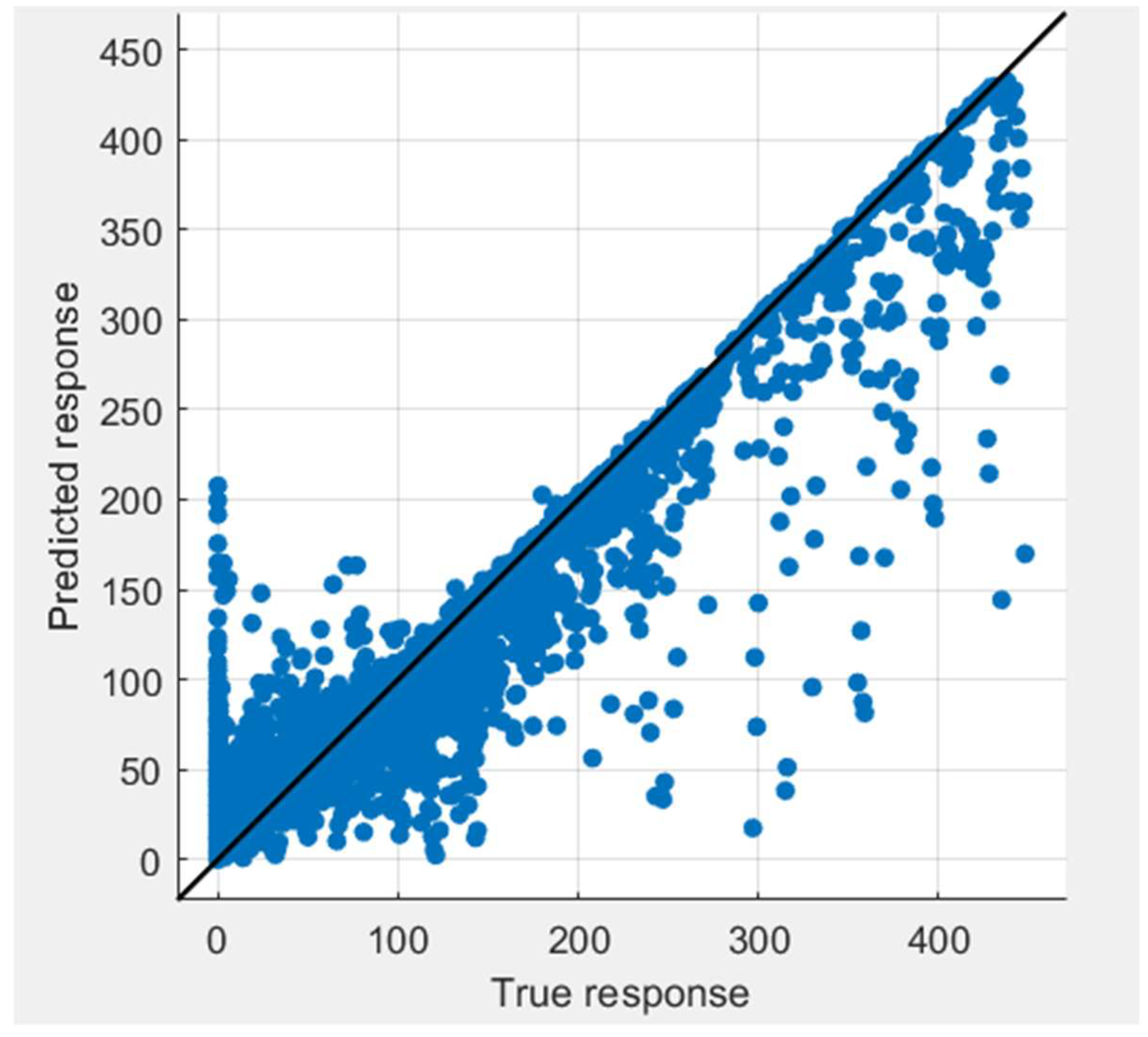 Applsci 12 04737 g007 550